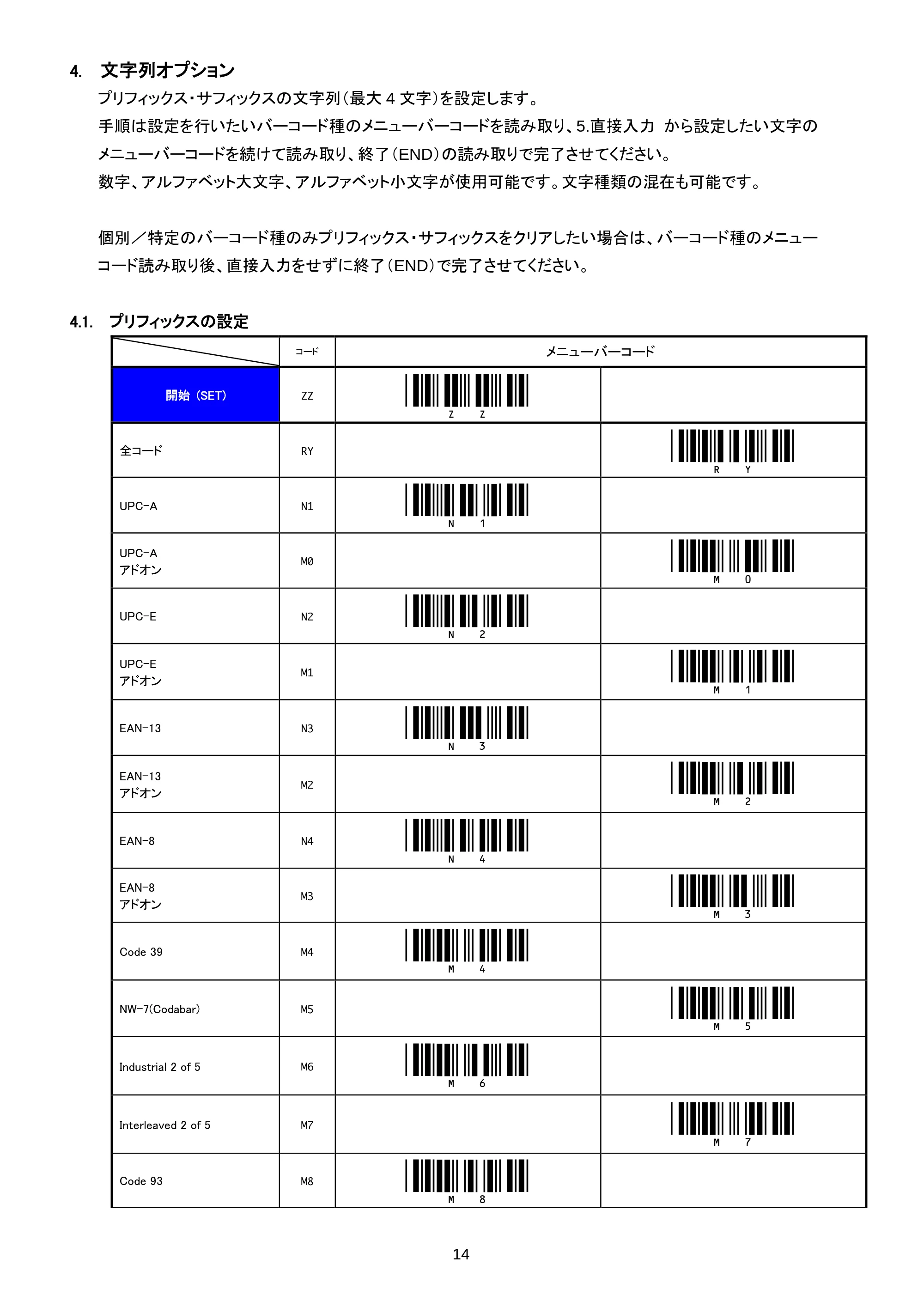 ブラザー PT-9800PCN / TD-2130N/ 2130NSA / TD-2135N/ 2135NSA ユーザーズメニューブック （バーコードリーダー PA-BR-001用） — 4. 文字列オプション — 原本ページ — 19ページ