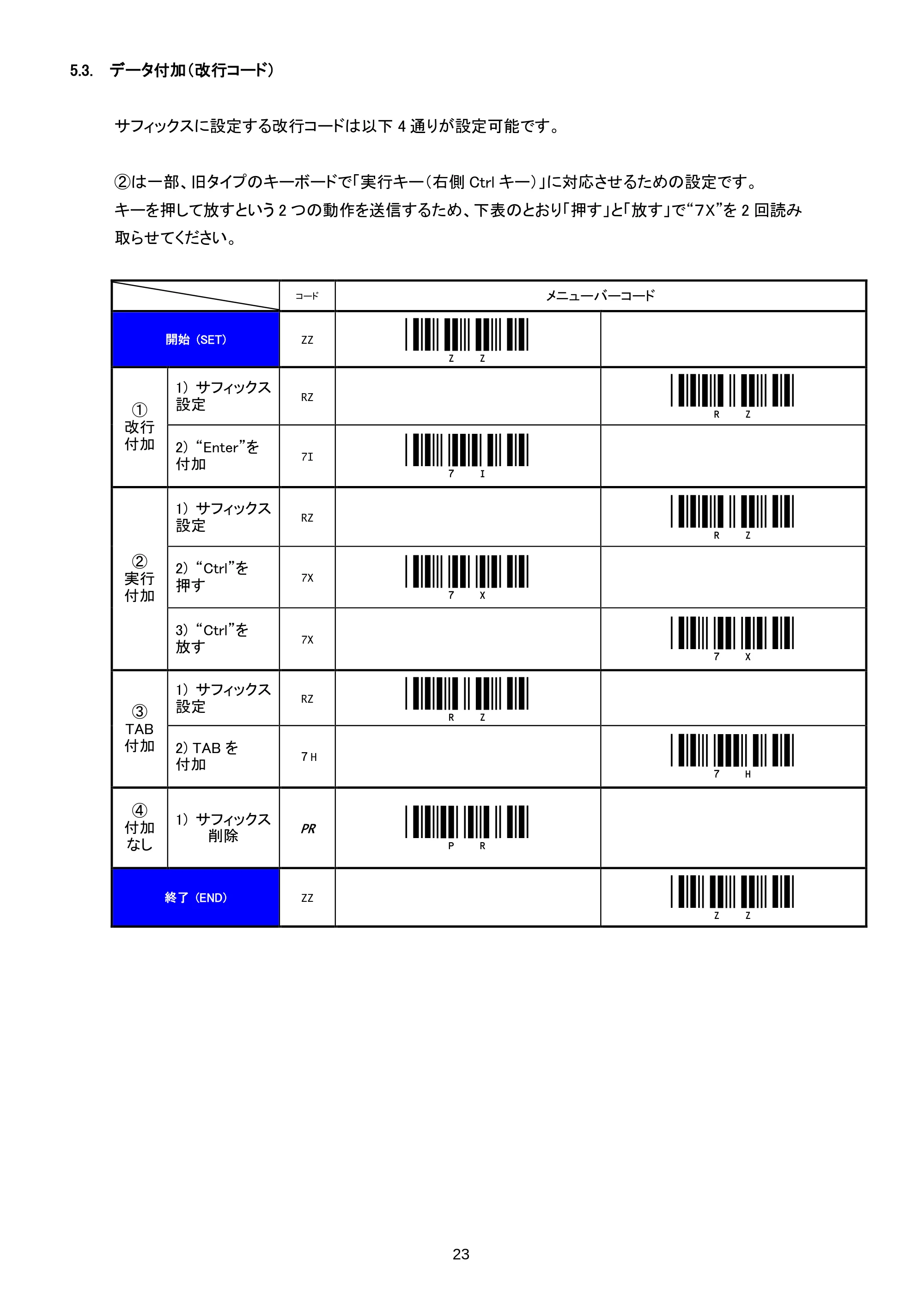 ブラザー PT-9800PCN / TD-2130N/ 2130NSA / TD-2135N/ 2135NSA ユーザーズメニューブック （バーコードリーダー PA-BR-001用） — 5.3. データ付加（改行コード） — 原本ページ — 28ページ