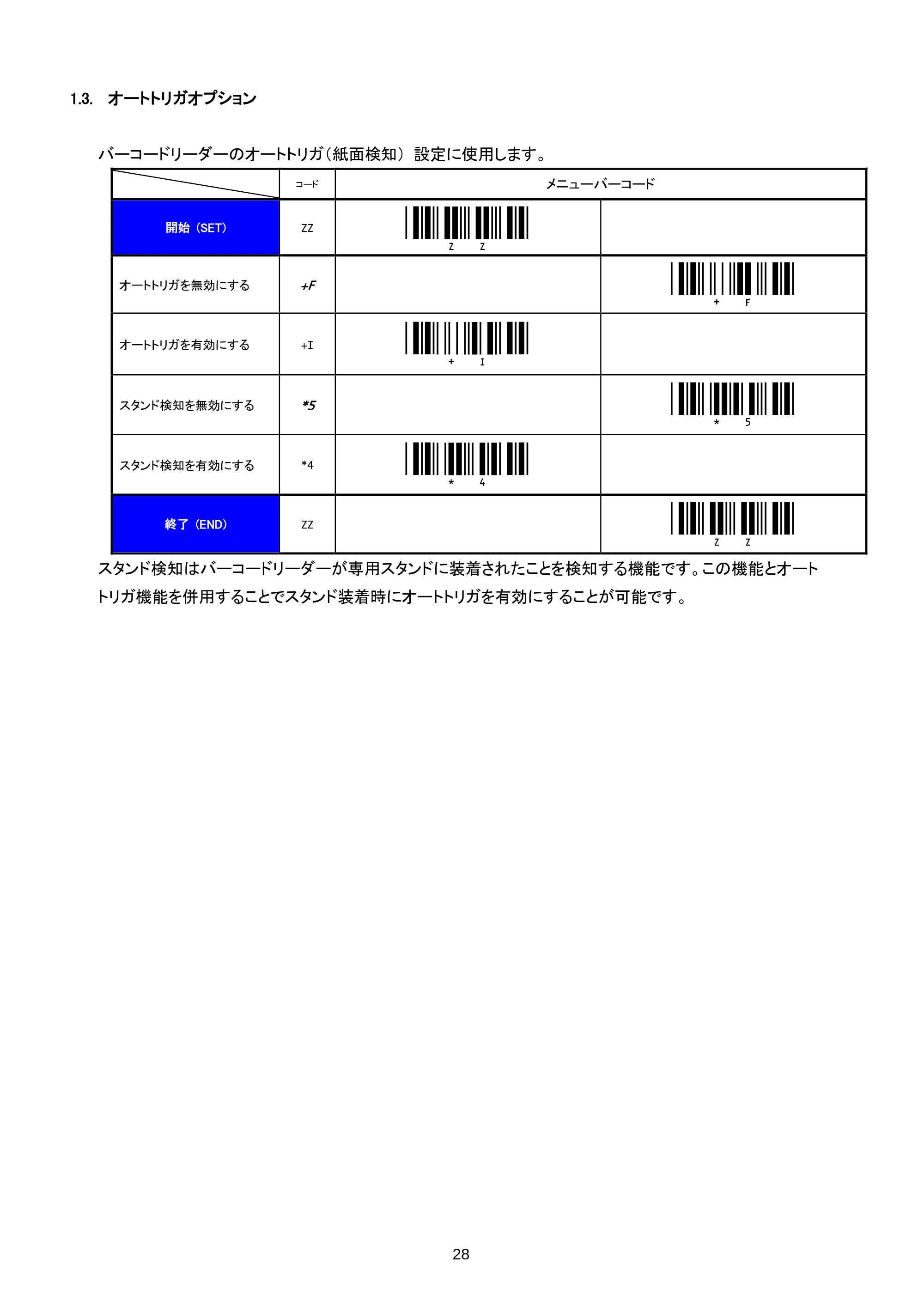 ブラザー PT-9800PCN / TD-2130N/ 2130NSA / TD-2135N/ 2135NSA ユーザーズメニューブック （バーコードリーダー PA-BR-001用） — 1.3. オートトリガオプション — 原本ページ — 33ページ