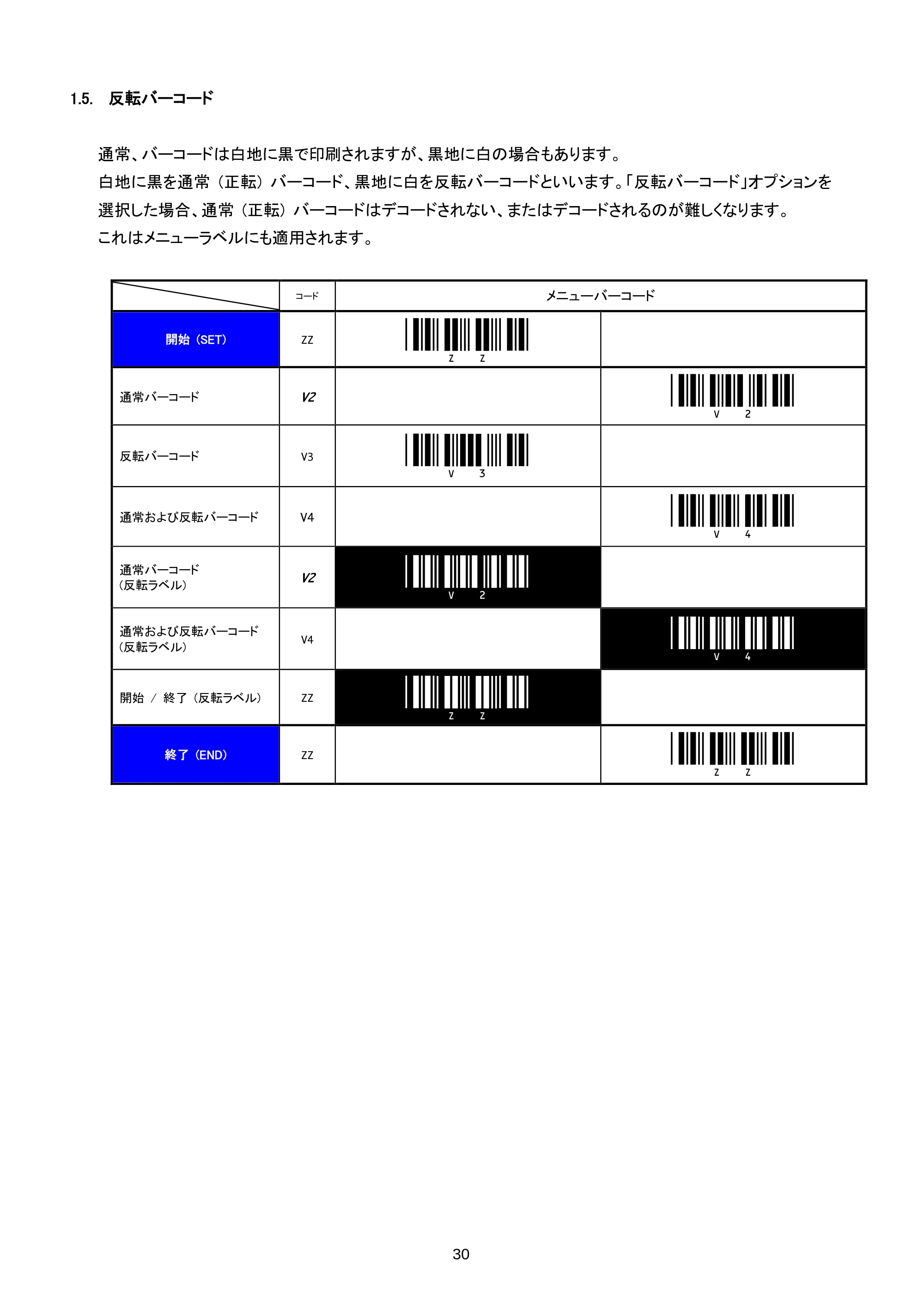 ブラザー PT-9800PCN / TD-2130N/ 2130NSA / TD-2135N/ 2135NSA ユーザーズメニューブック （バーコードリーダー PA-BR-001用） — 1.5. 反転バーコード — 原本ページ — 35ページ