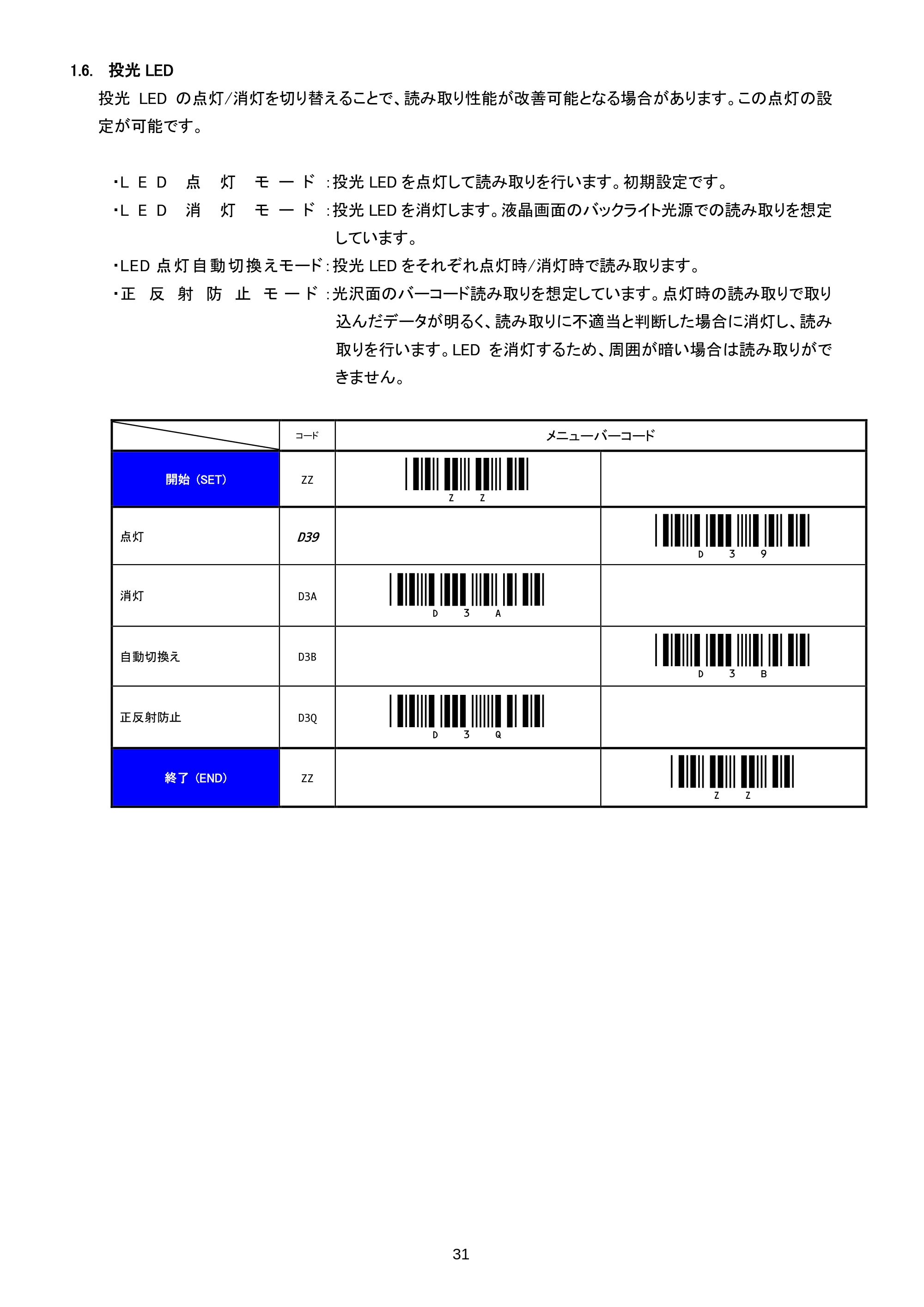 ブラザー PT-9800PCN / TD-2130N/ 2130NSA / TD-2135N/ 2135NSA ユーザーズメニューブック （バーコードリーダー PA-BR-001用） — 1.6. 投光LED — 原本ページ — 36ページ