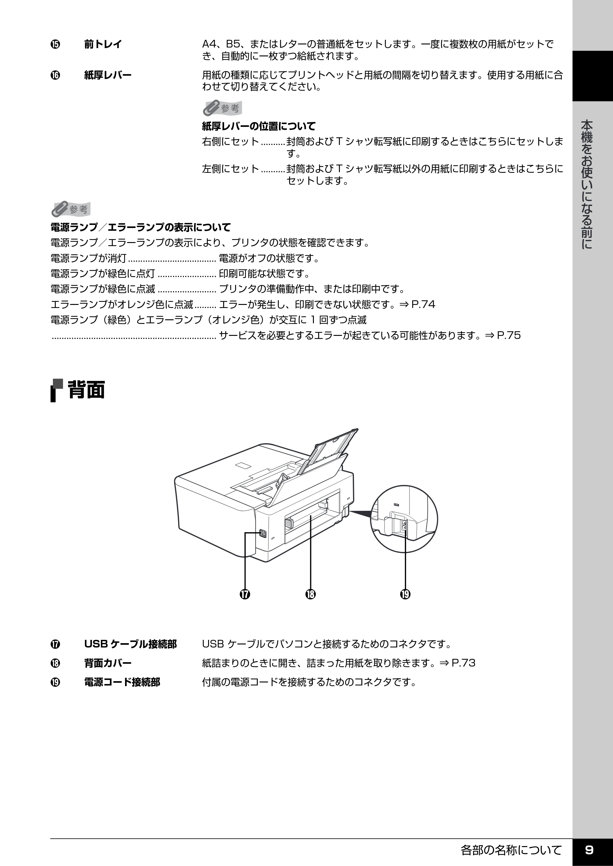 キヤノン PIXUS iP3500 操作ガイド (PDF形式/9.01Mバイト) — 背面 — 原本ページ — 10ページ