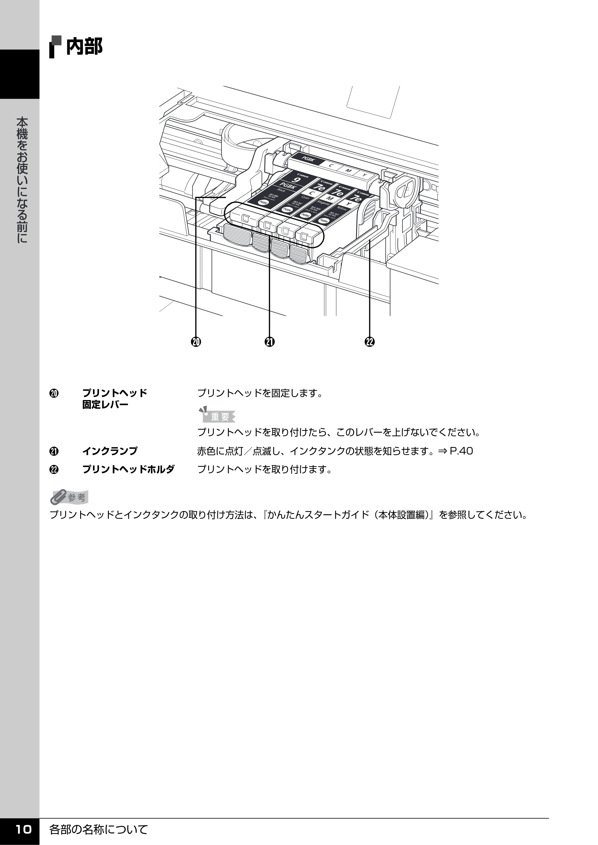 キヤノン PIXUS iP3500 操作ガイド (PDF形式/9.01Mバイト) — 内部 — 原本ページ — 11ページ