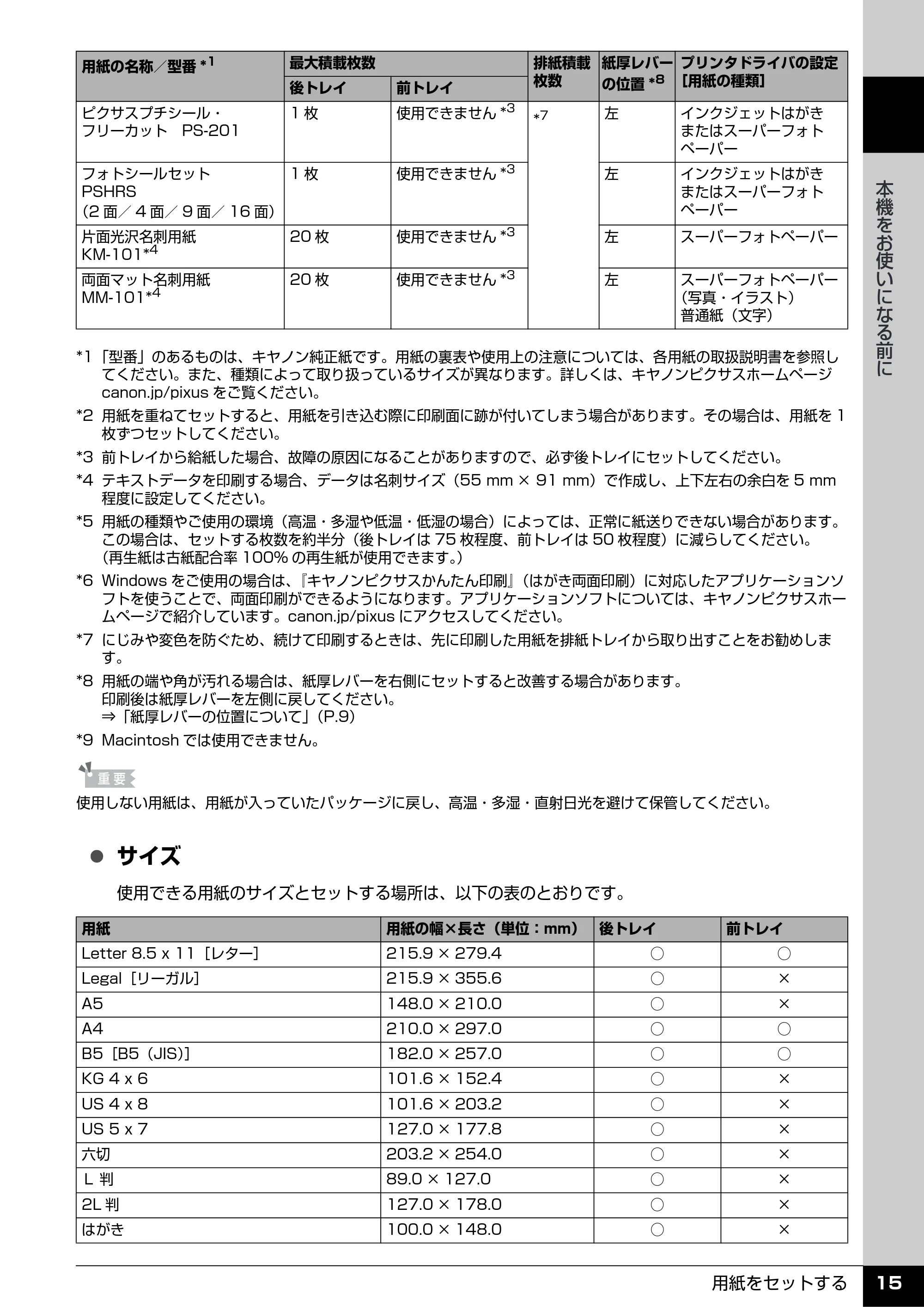 キヤノン PIXUS iP3500 操作ガイド (PDF形式/9.01Mバイト) — 原本ページ — 16ページ
