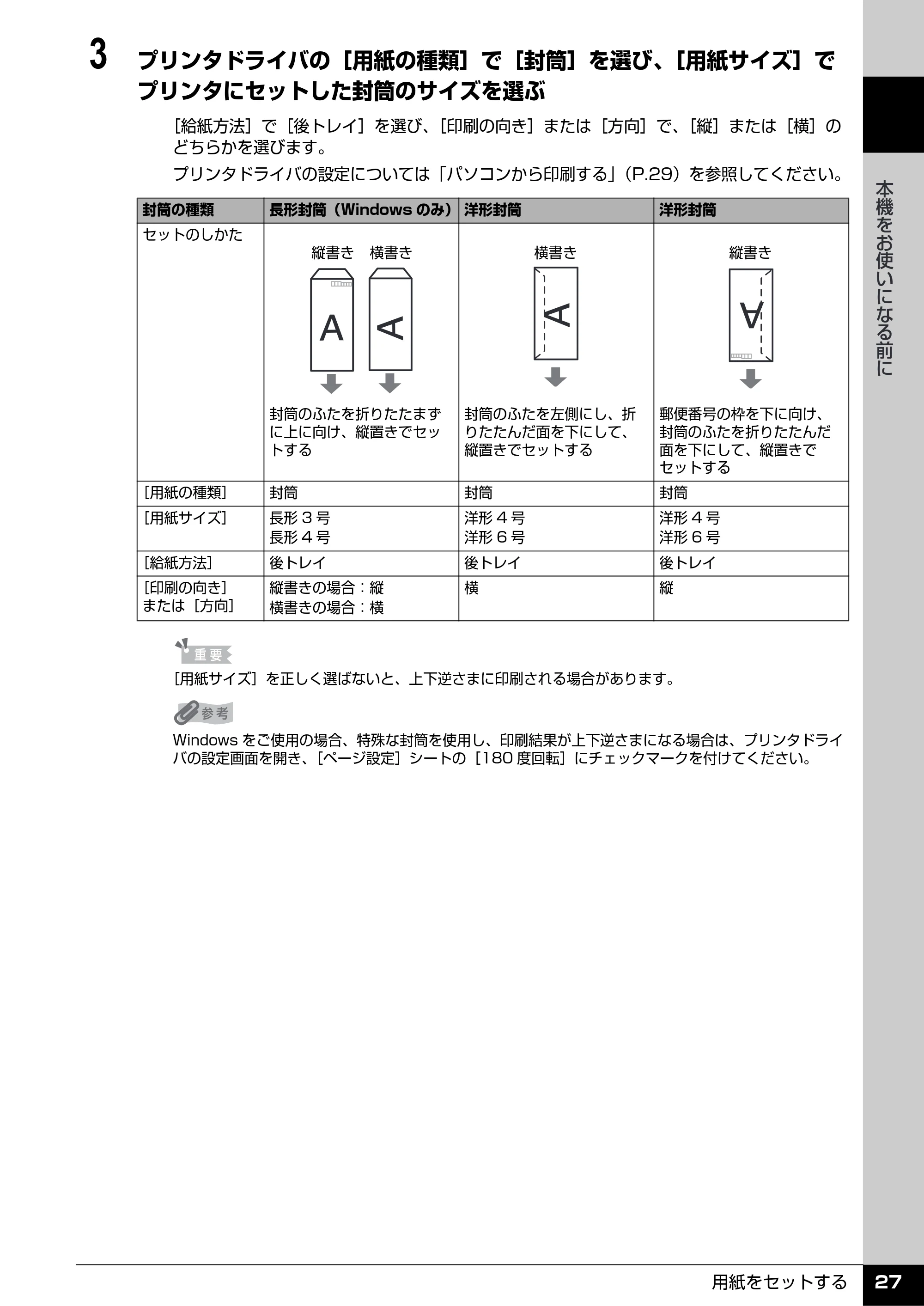 キヤノン PIXUS iP3500 操作ガイド (PDF形式/9.01Mバイト) — 原本ページ — 28ページ