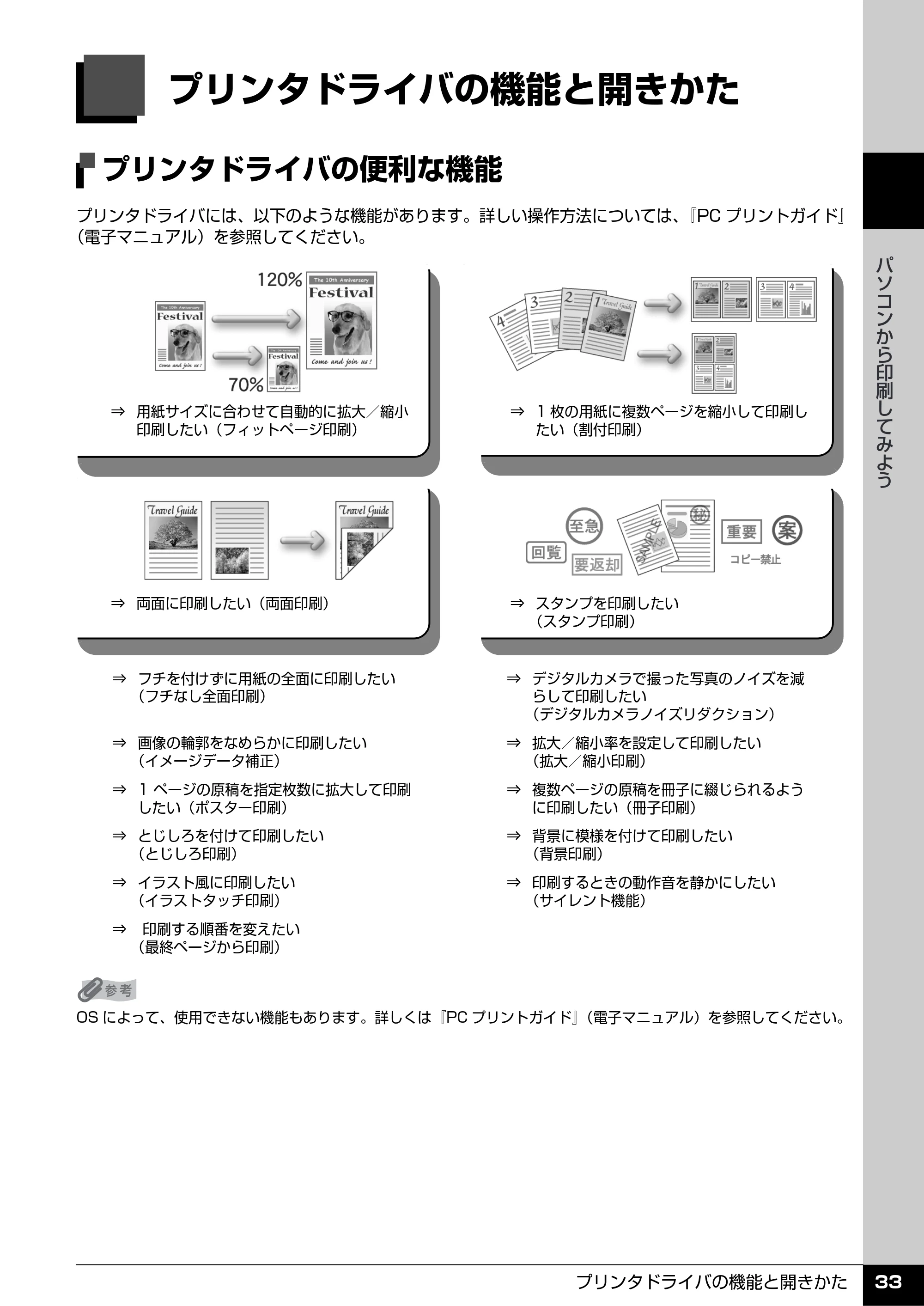 キヤノン PIXUS iP3500 操作ガイド (PDF形式/9.01Mバイト) — プリンタドライバの機能と開きかた — 原本ページ — 34ページ