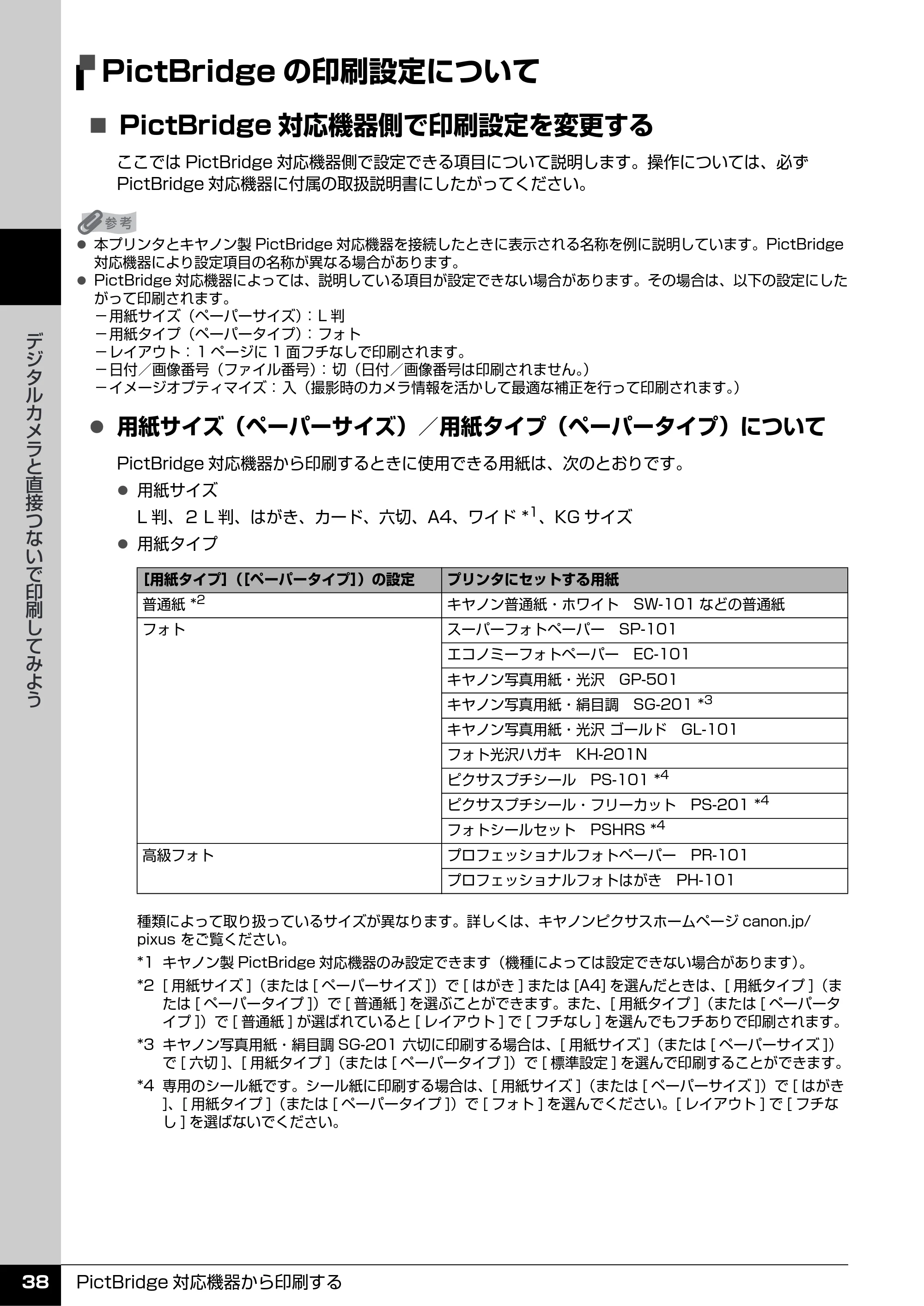 キヤノン PIXUS iP3500 操作ガイド (PDF形式/9.01Mバイト) — PictBridgeの印刷設定について — 原本ページ — 39ページ