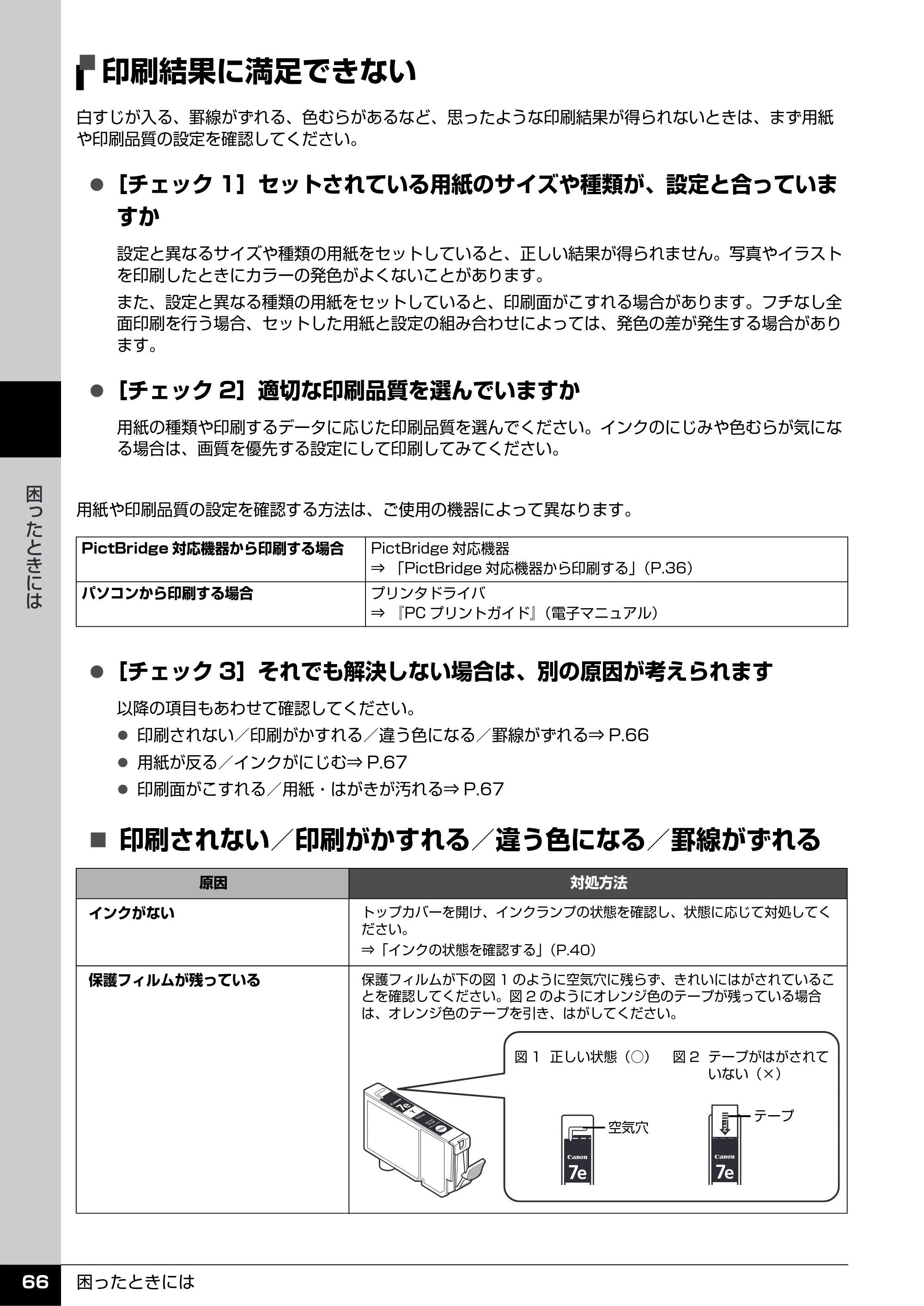 キヤノン PIXUS iP3500 操作ガイド （PDF形式／9.01Mバイト） — 印刷結果に満足できない — 原本ページ — 67ページ
