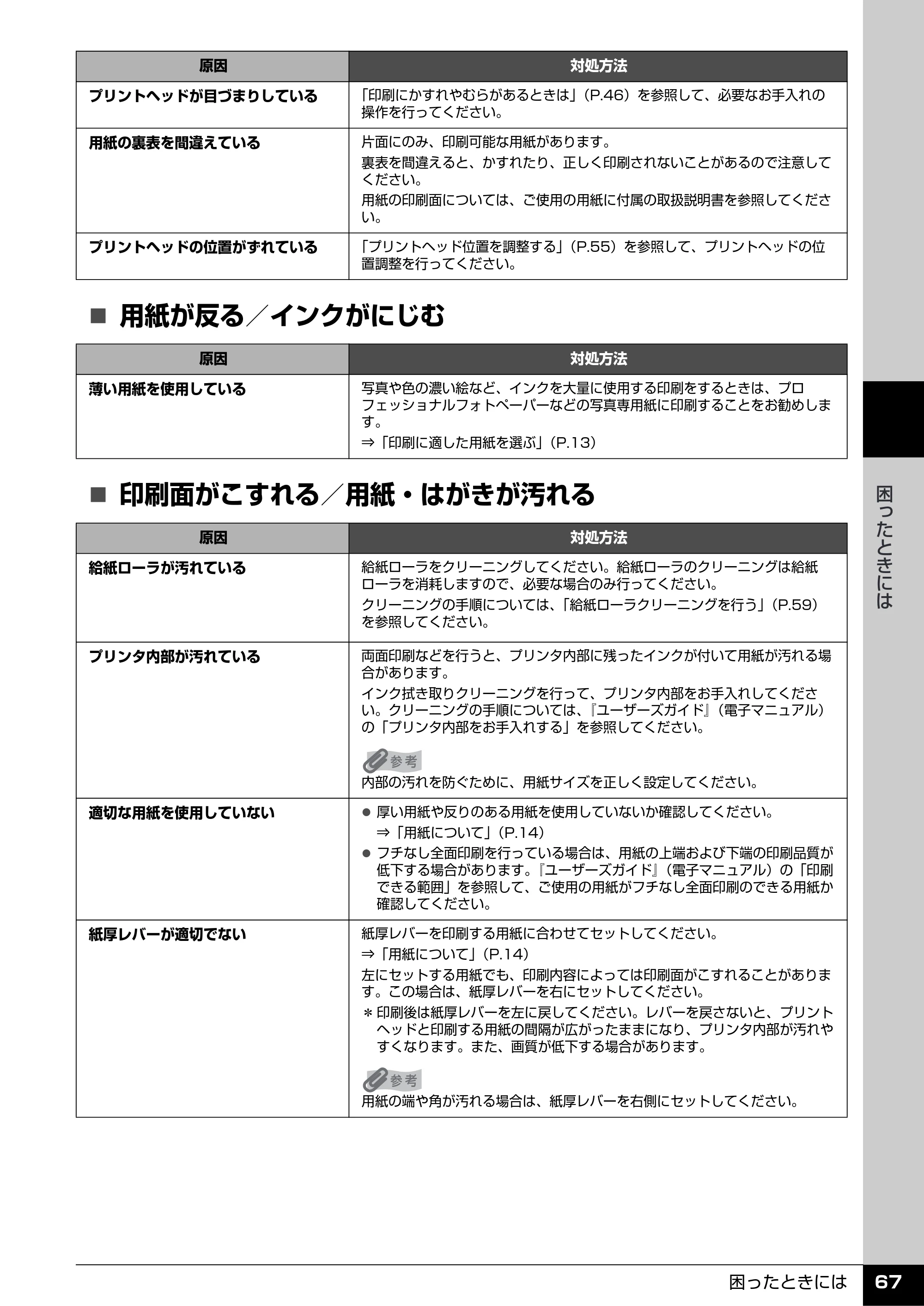 キヤノン PIXUS iP3500 操作ガイド （PDF形式／9.01Mバイト） — 原本ページ — 68ページ