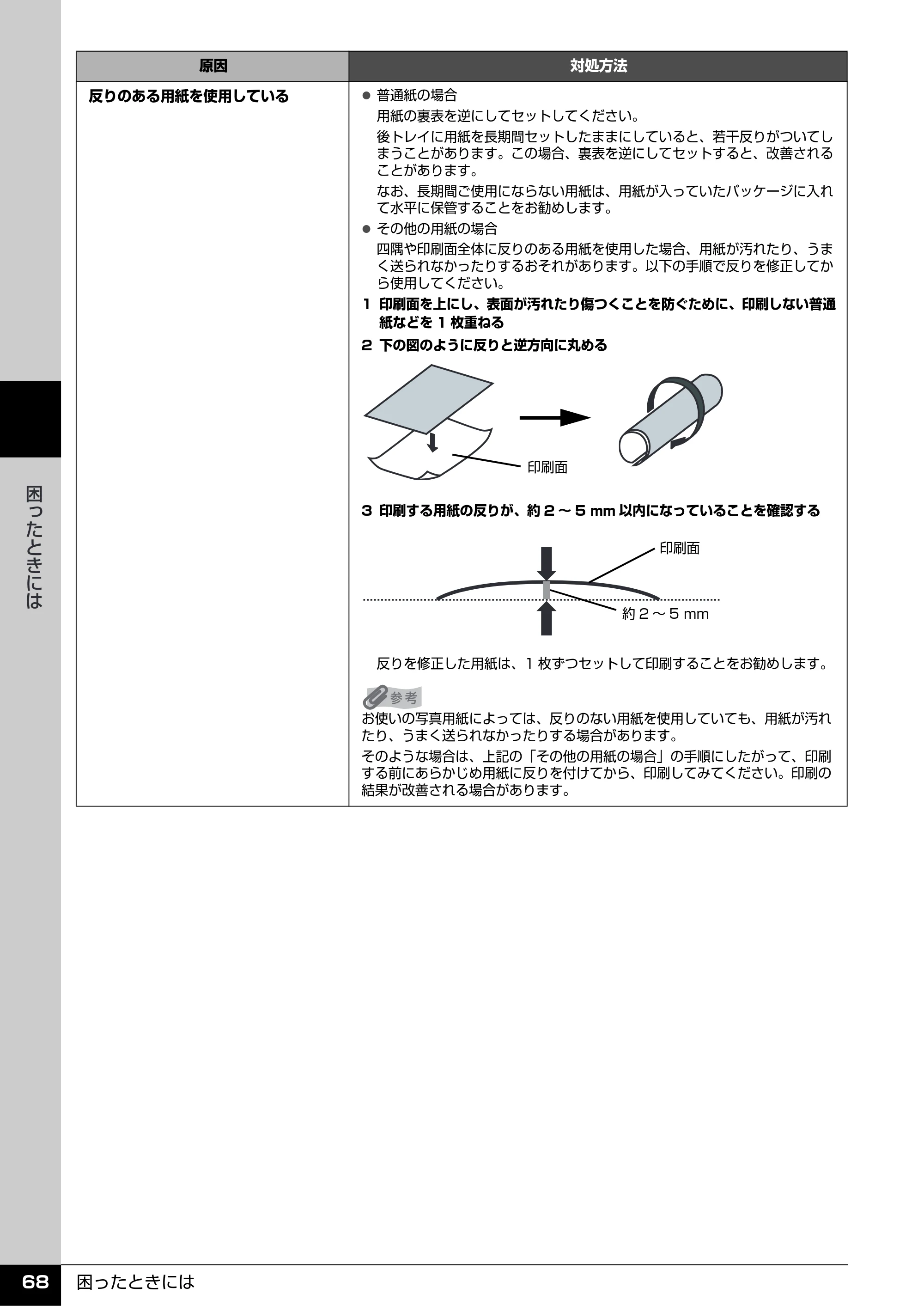 キヤノン PIXUS iP3500 操作ガイド （PDF形式／9.01Mバイト） — 原本ページ — 69ページ