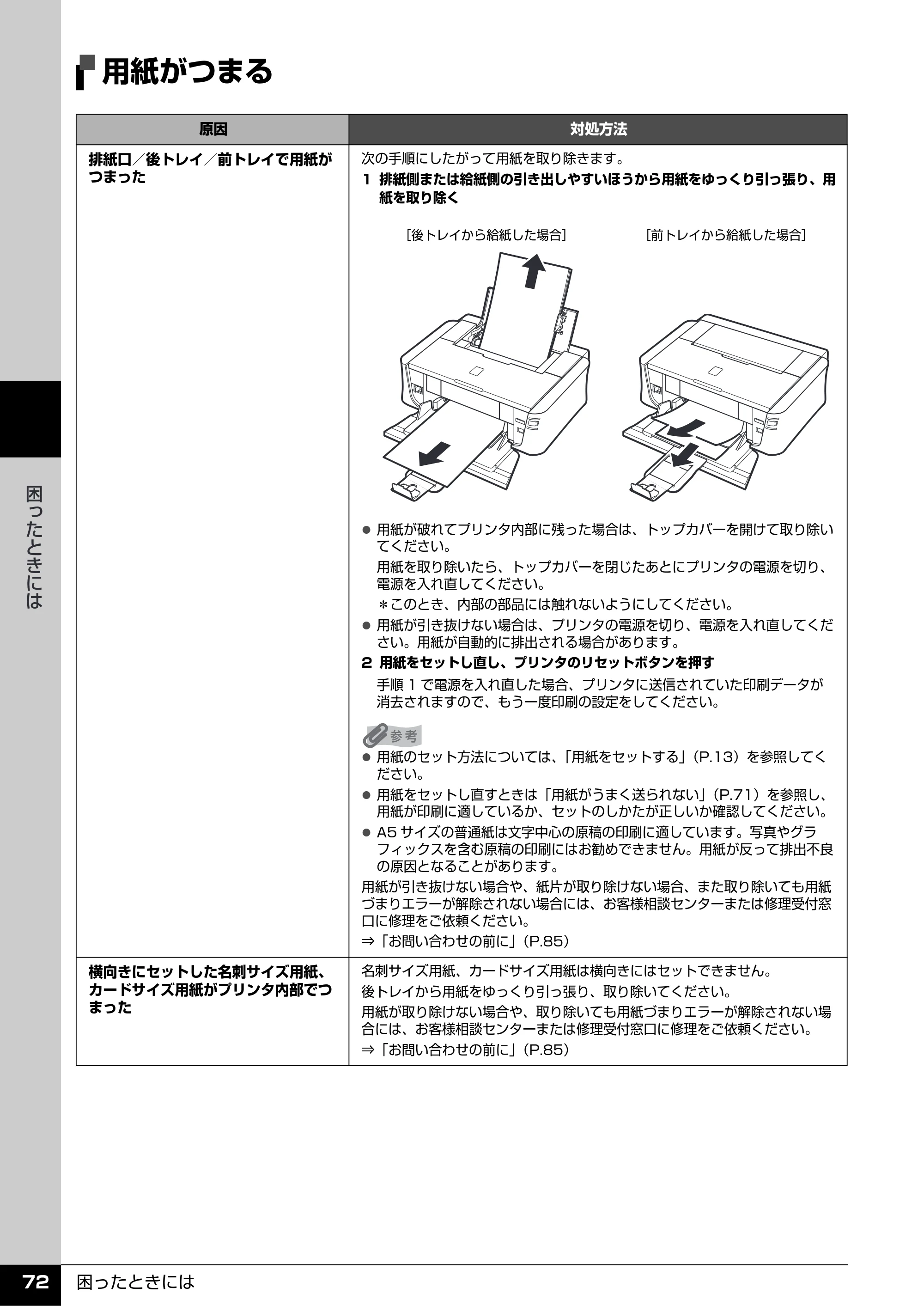 キヤノン PIXUS iP3500 操作ガイド （PDF形式／9.01Mバイト） — 用紙がつまる — 原本ページ — 73ページ
