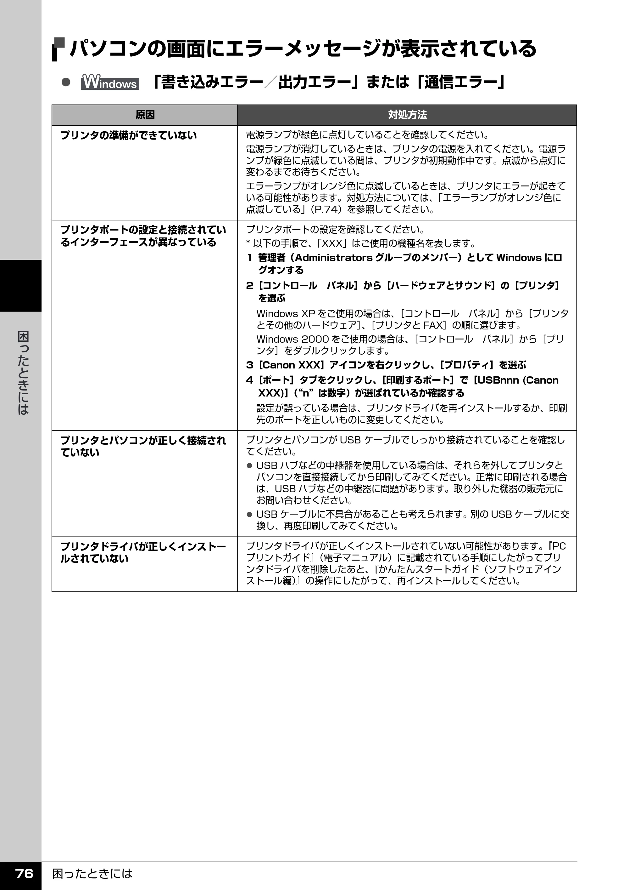 キヤノン PIXUS iP3500 操作ガイド （PDF形式／9.01Mバイト） — パソコンの画面にエラーメッセージが表示されている — 原本ページ — 77ページ