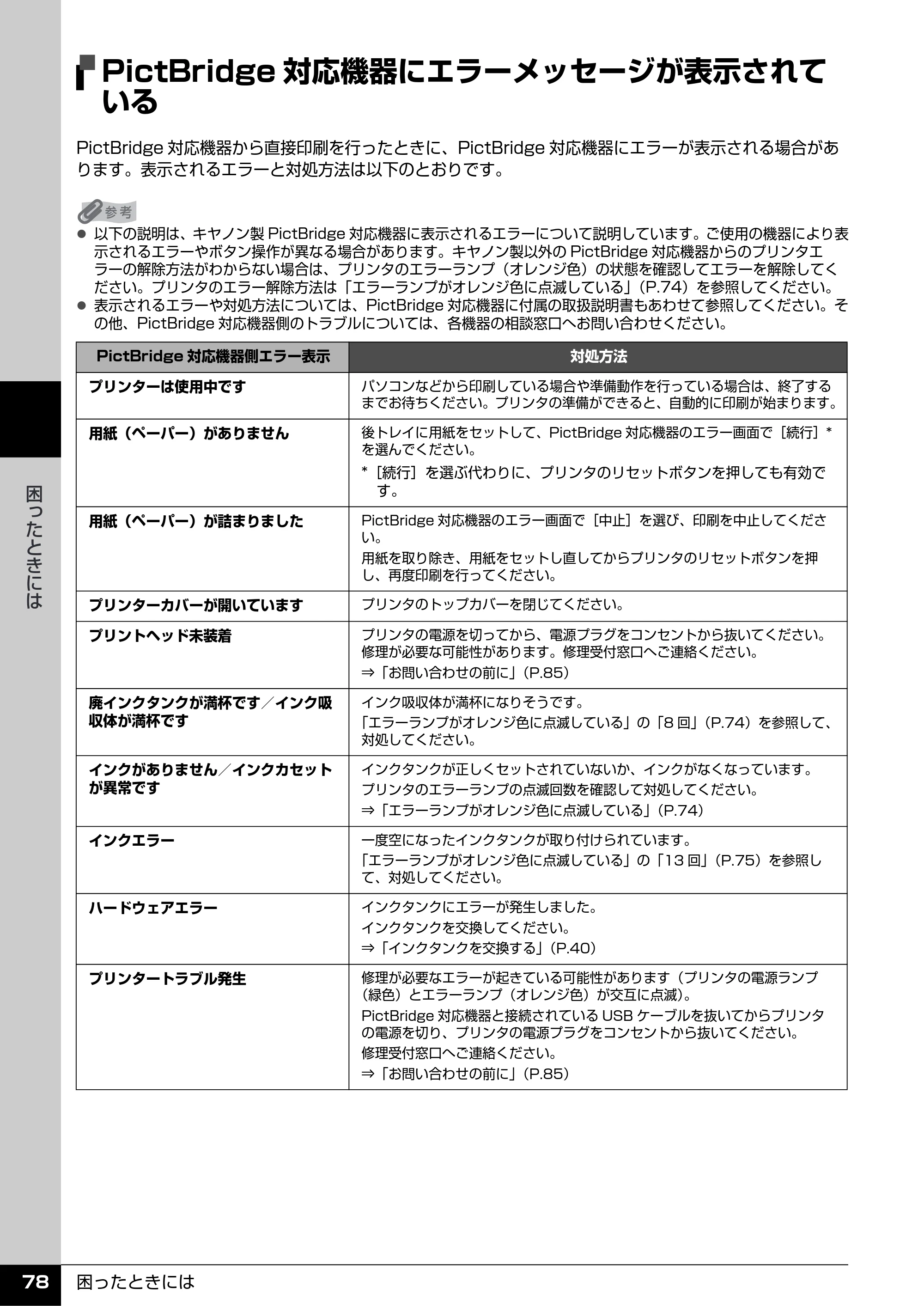 キヤノン PIXUS iP3500 操作ガイド （PDF形式／9.01Mバイト） — PictBridge対応機器にエラーメッセージが表示されて いる — 原本ページ — 79ページ
