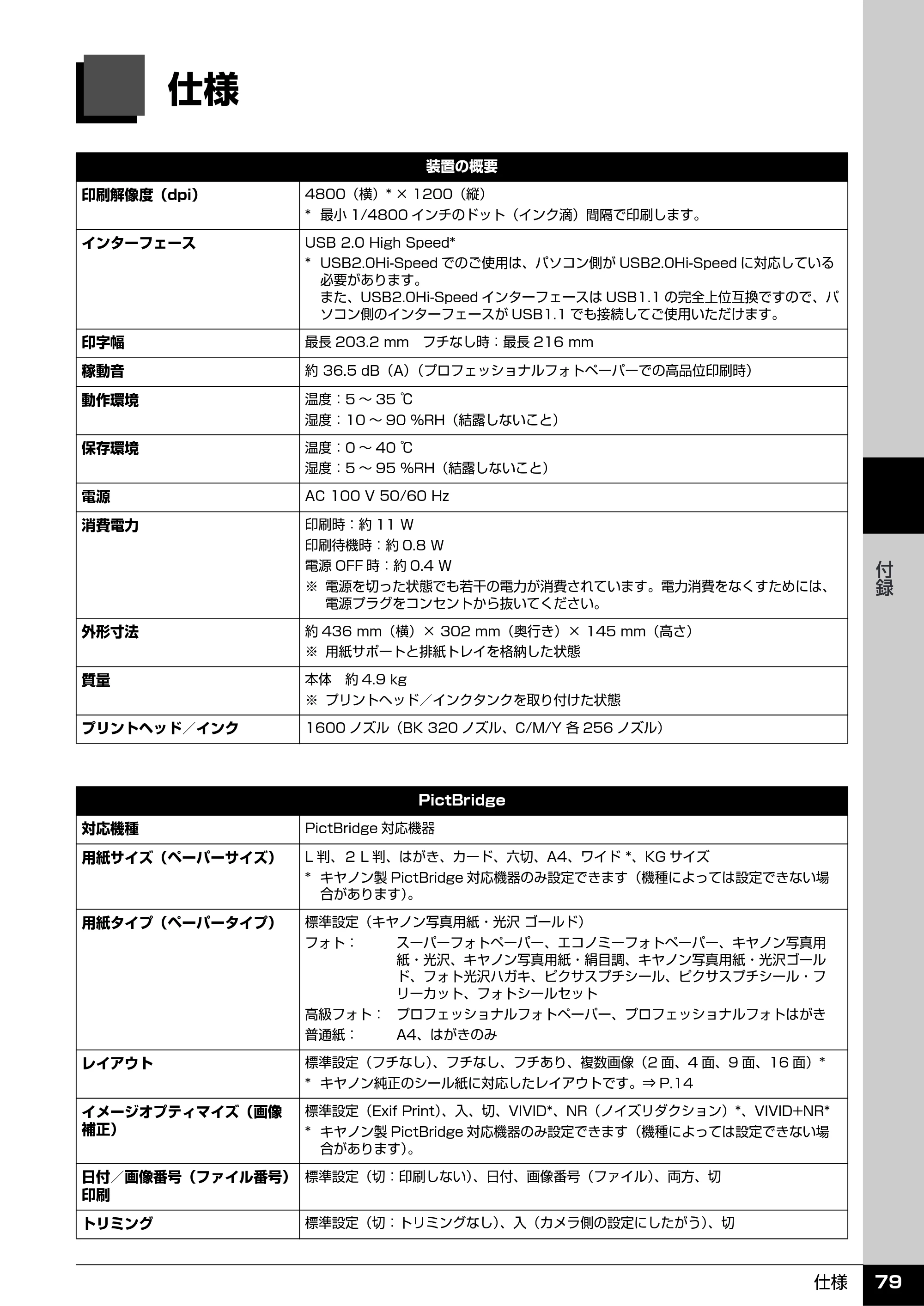 キヤノン PIXUS iP3500 操作ガイド （PDF形式／9.01Mバイト） — 付録 — 原本ページ — 80ページ