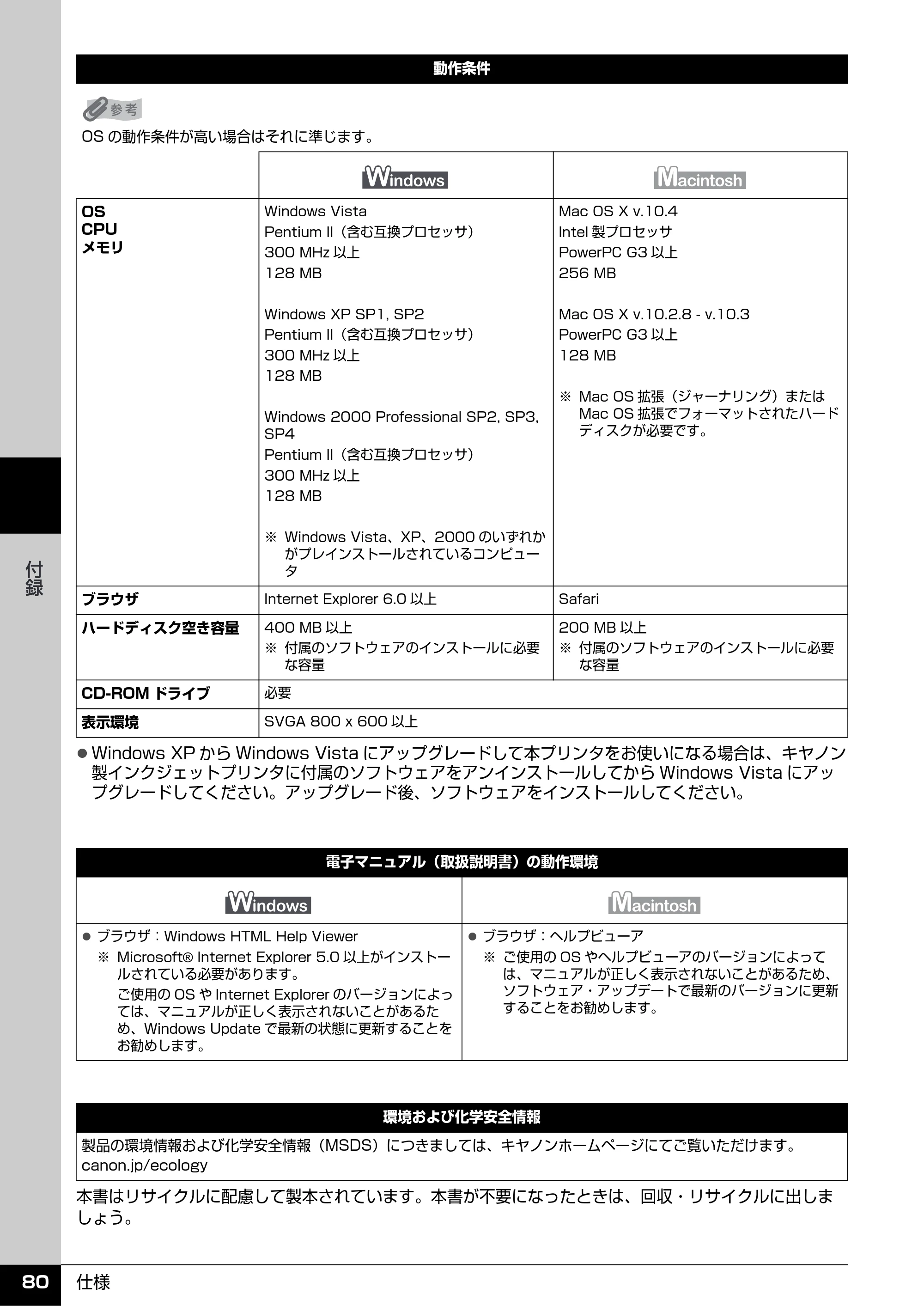 キヤノン PIXUS iP3500 操作ガイド （PDF形式／9.01Mバイト） — 原本ページ — 81ページ