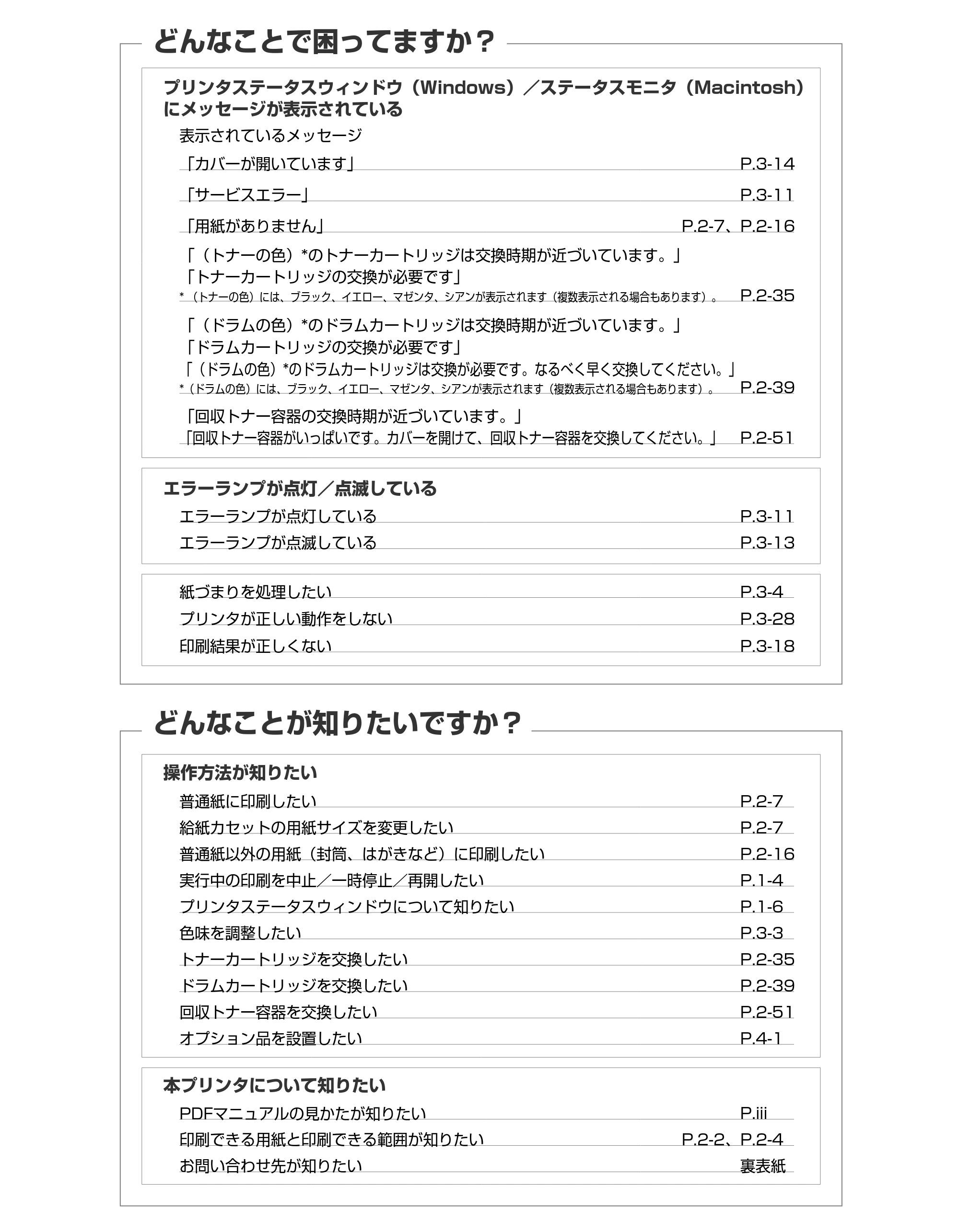 キヤノン LBP5610 かんたん操作ガイド 2007年12月12日掲載 （PDF形式／5.84Mバイト） — 原本ページ — 2ページ