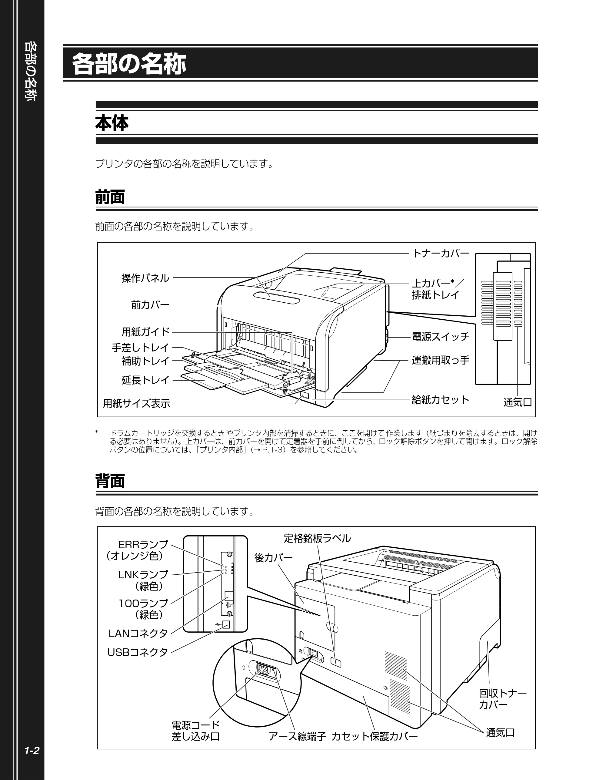 キヤノン LBP5610 かんたん操作ガイド 2007年12月12日掲載 （PDF形式／5.84Mバイト） — 各部の名称 — 原本ページ — 14ページ