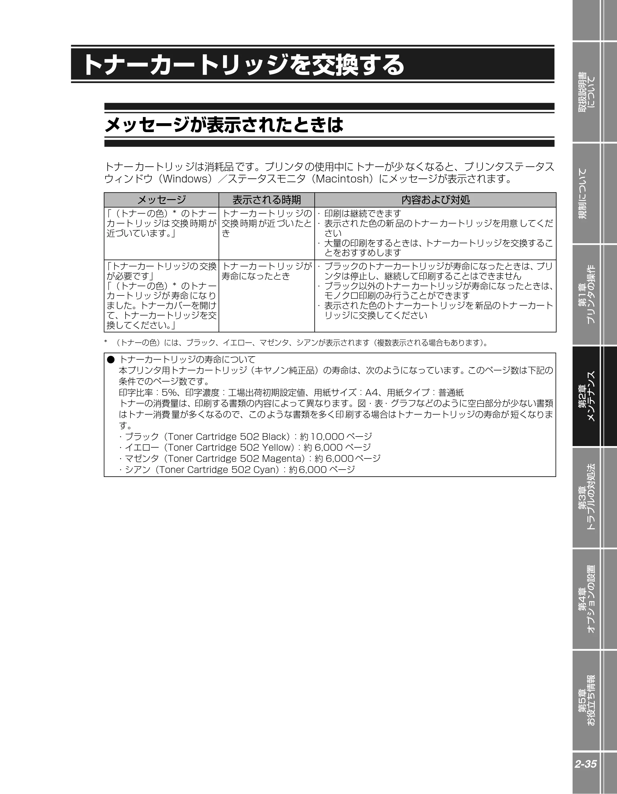キヤノン LBP5610 かんたん操作ガイド 2007年12月12日掲載 （PDF形式／5.84Mバイト） — トナーカートリッジを交換する — 原本ページ — 57ページ