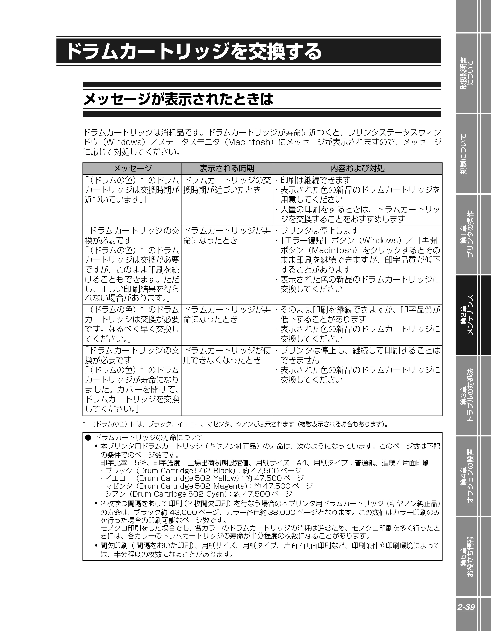 キヤノン LBP5610 かんたん操作ガイド 2007年12月12日掲載 （PDF形式／5.84Mバイト） — ドラムカートリッジを交換する — 原本ページ — 61ページ