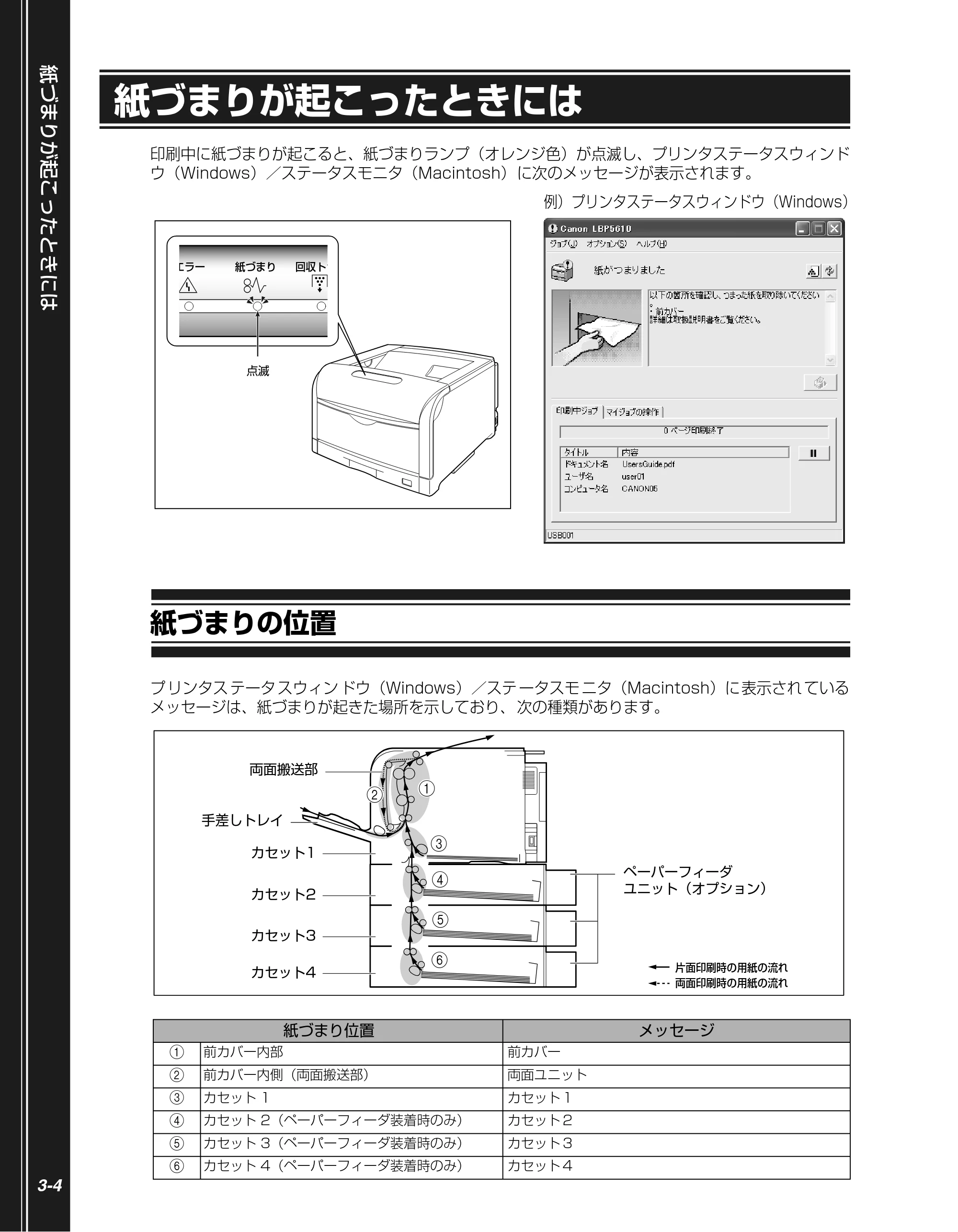 キヤノン LBP5610 かんたん操作ガイド 2007年12月12日掲載 （PDF形式／5.84Mバイト） — 紙づまりが起こったときには — 原本ページ — 80ページ