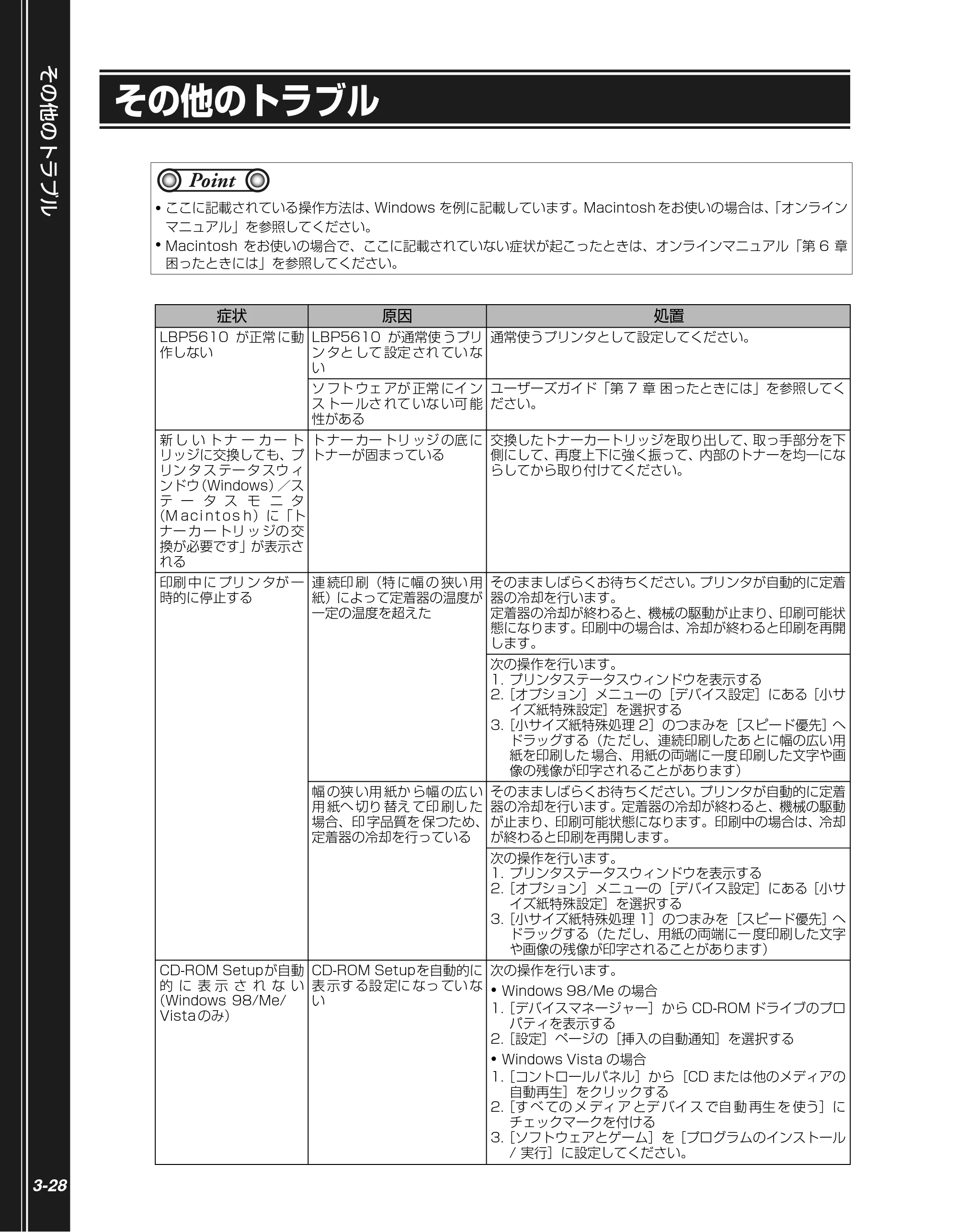 キヤノン LBP5610 かんたん操作ガイド 2007年12月12日掲載 （PDF形式／5.84Mバイト） — その他のトラブル — 原本ページ — 104ページ