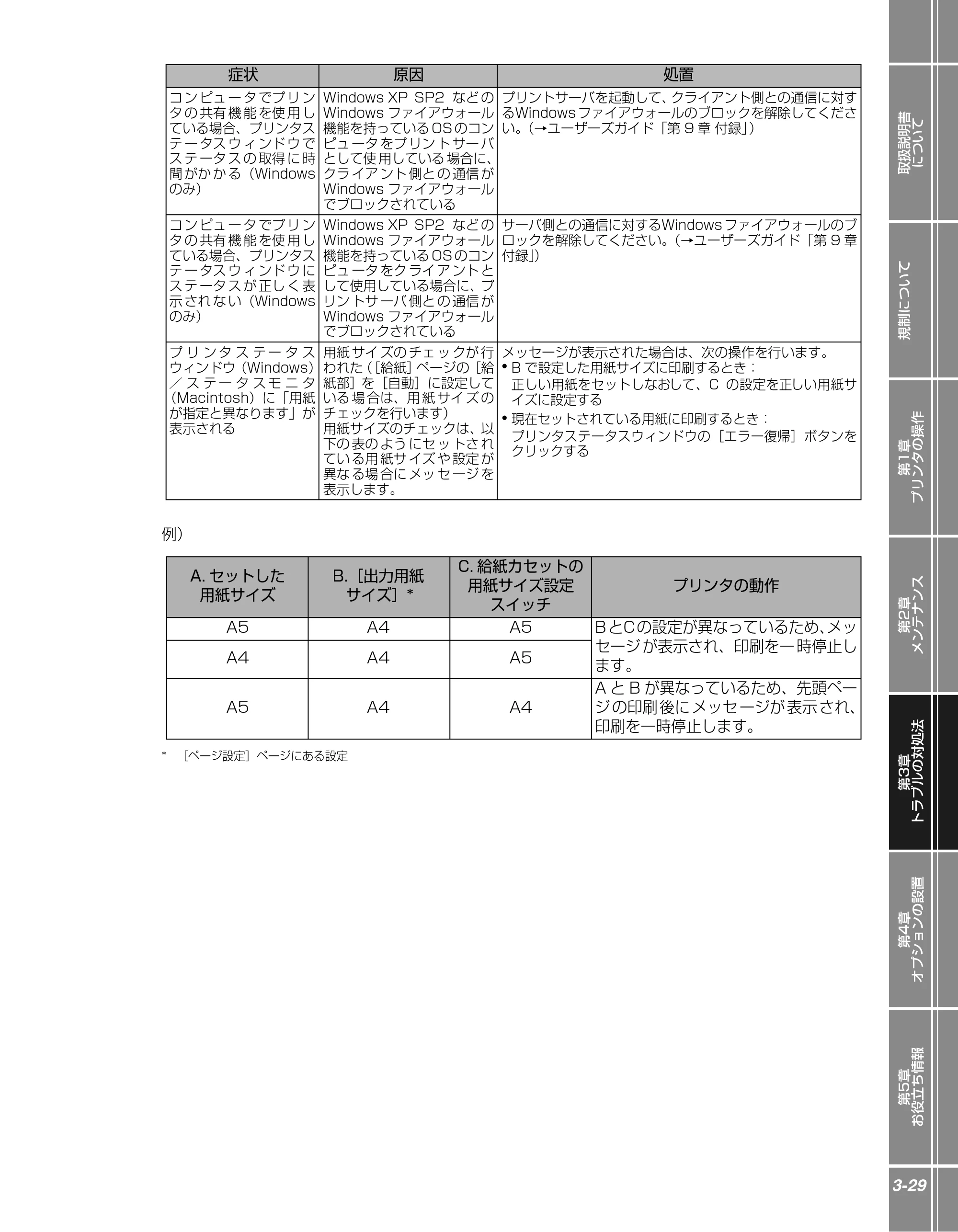 キヤノン LBP5610 かんたん操作ガイド 2007年12月12日掲載 （PDF形式／5.84Mバイト） — 原本ページ — 105ページ