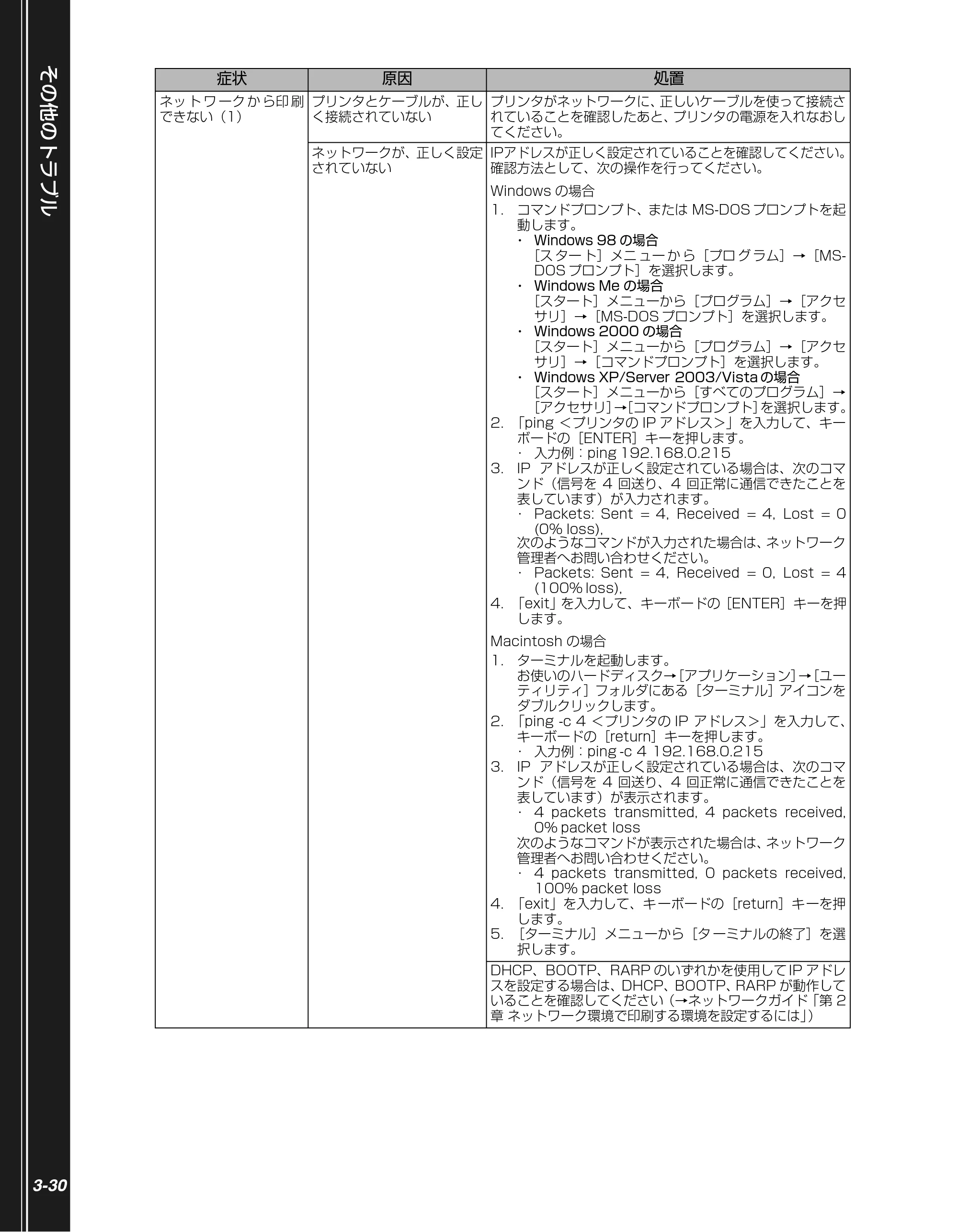 キヤノン LBP5610 かんたん操作ガイド 2007年12月12日掲載 （PDF形式／5.84Mバイト） — 原本ページ — 106ページ
