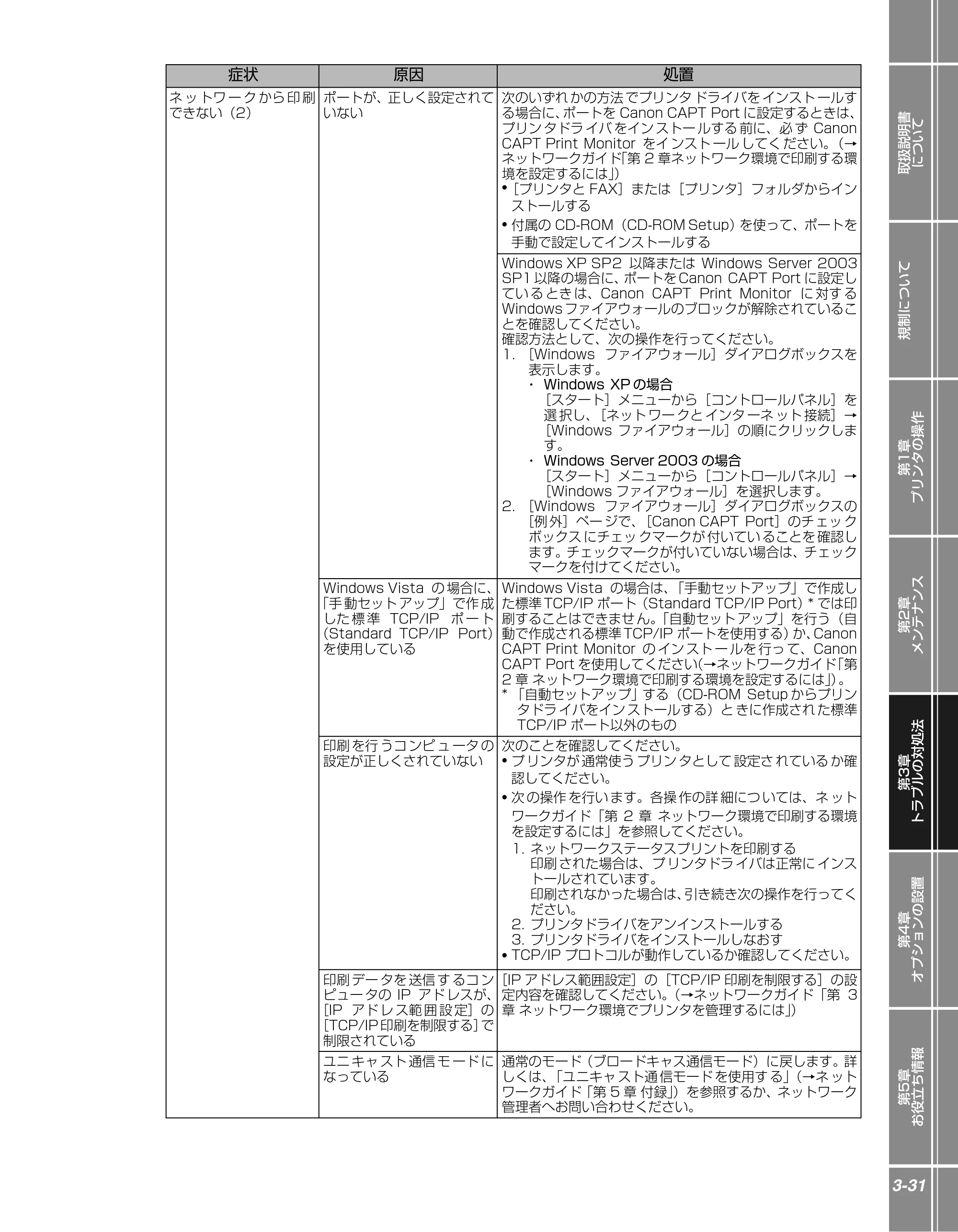 キヤノン LBP5610 かんたん操作ガイド 2007年12月12日掲載 （PDF形式／5.84Mバイト） — 原本ページ — 107ページ