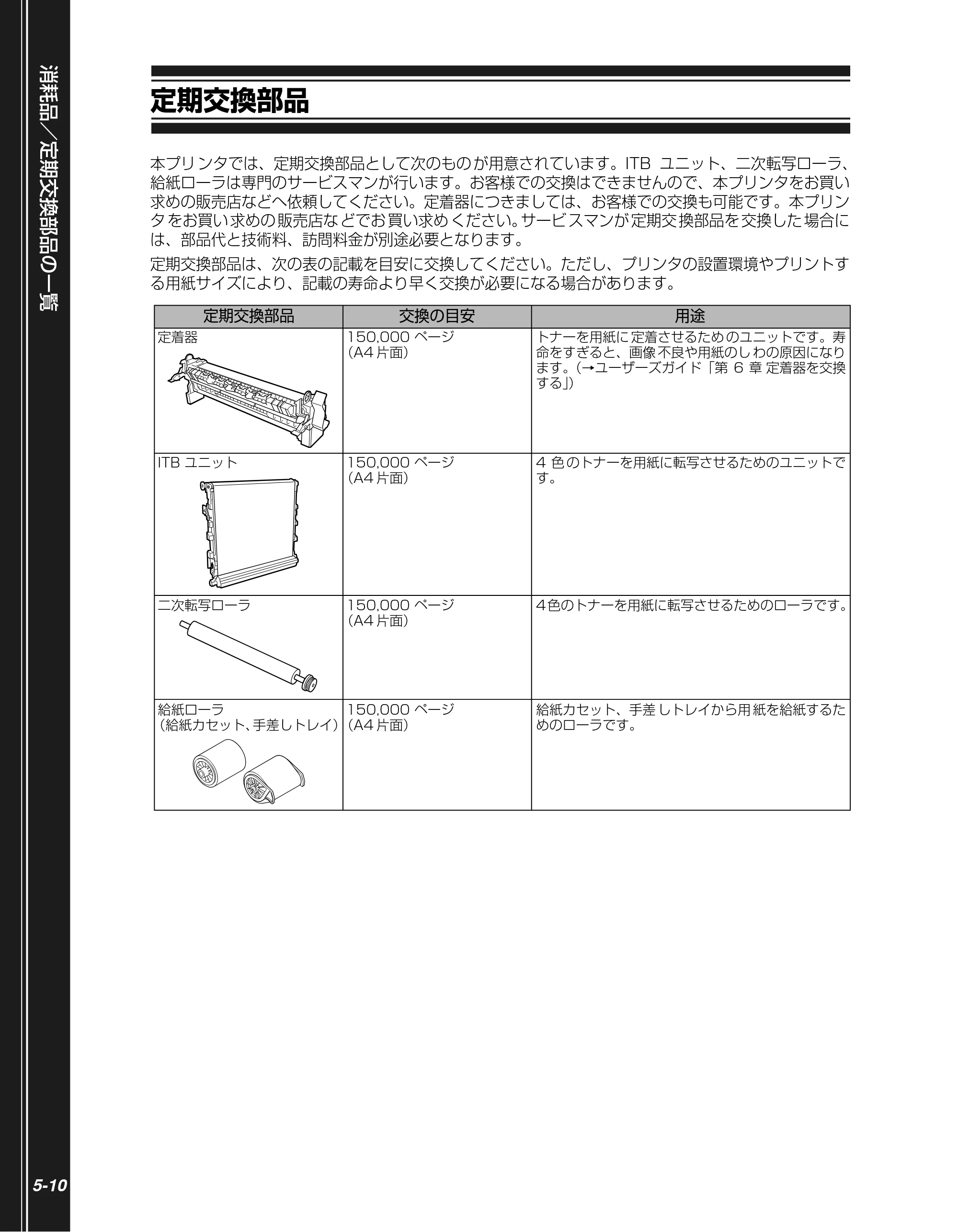キヤノン LBP5610 かんたん操作ガイド 2007年12月12日掲載 （PDF形式／5.84Mバイト） — 定期交換部品 — 原本ページ — 126ページ