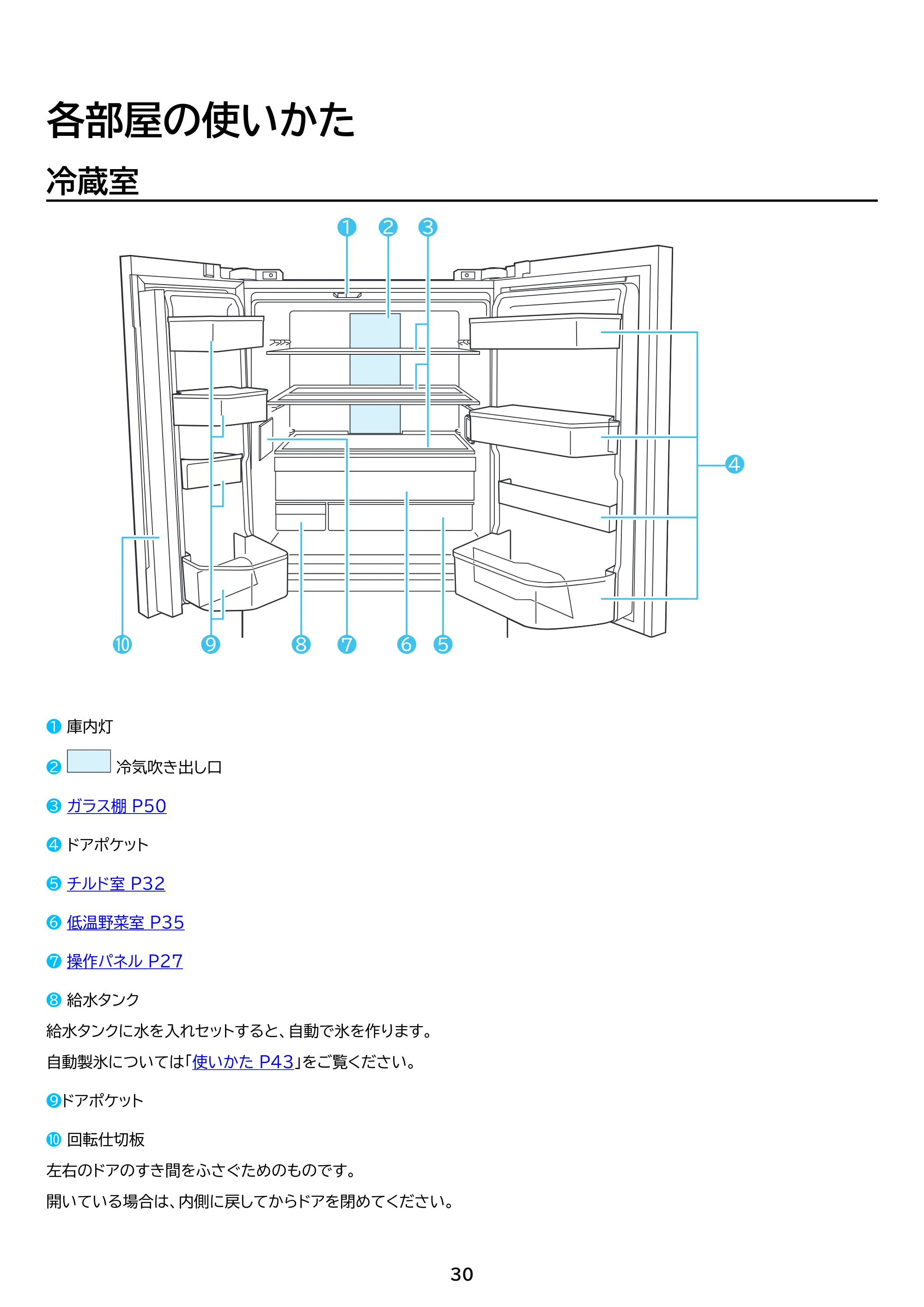 アイリスオーヤマ IRSN-HF44A 取扱説明書 — 原本ページ — 30ページ