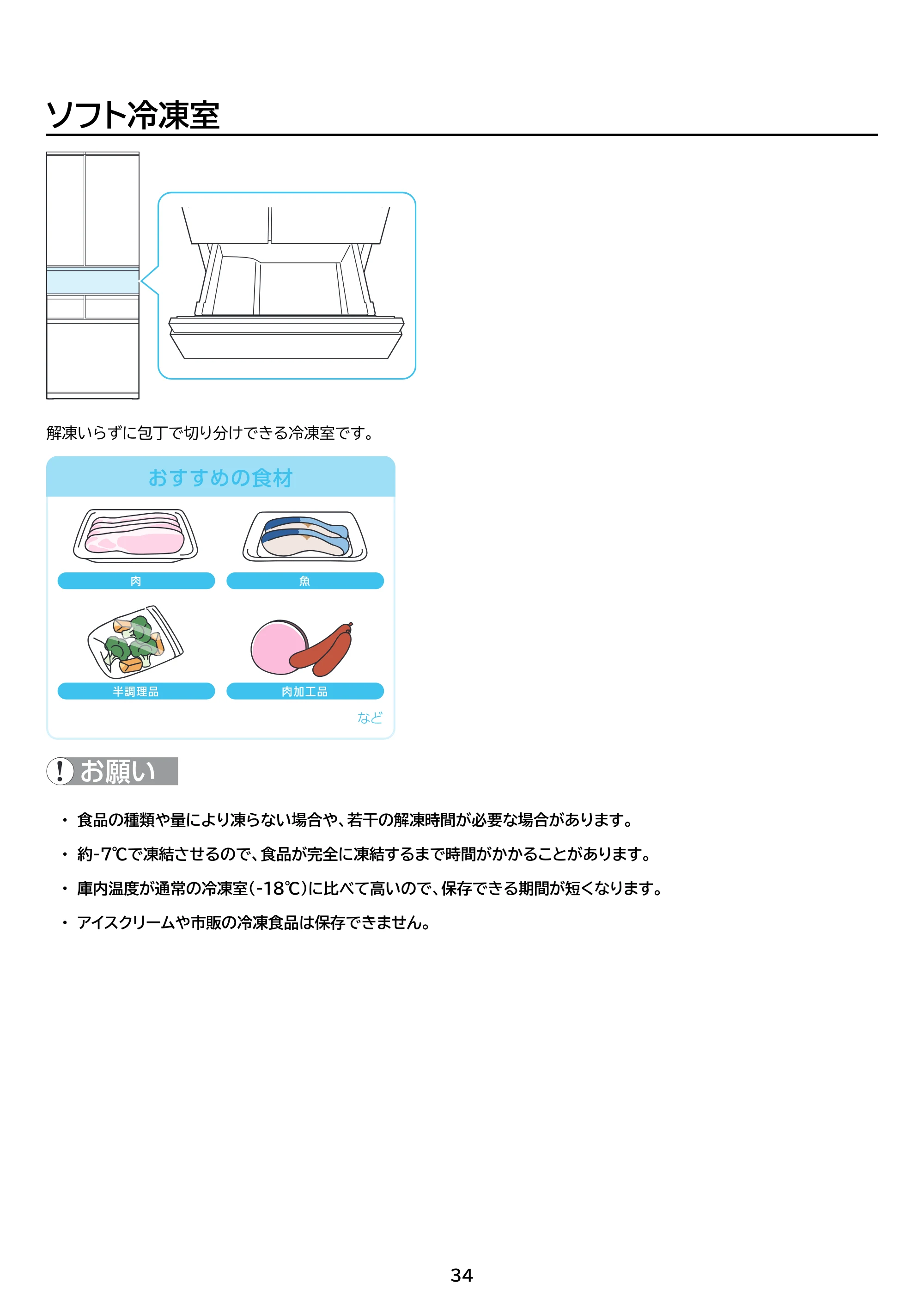 アイリスオーヤマ IRSN-HF44A 取扱説明書 — 原本ページ — 34ページ