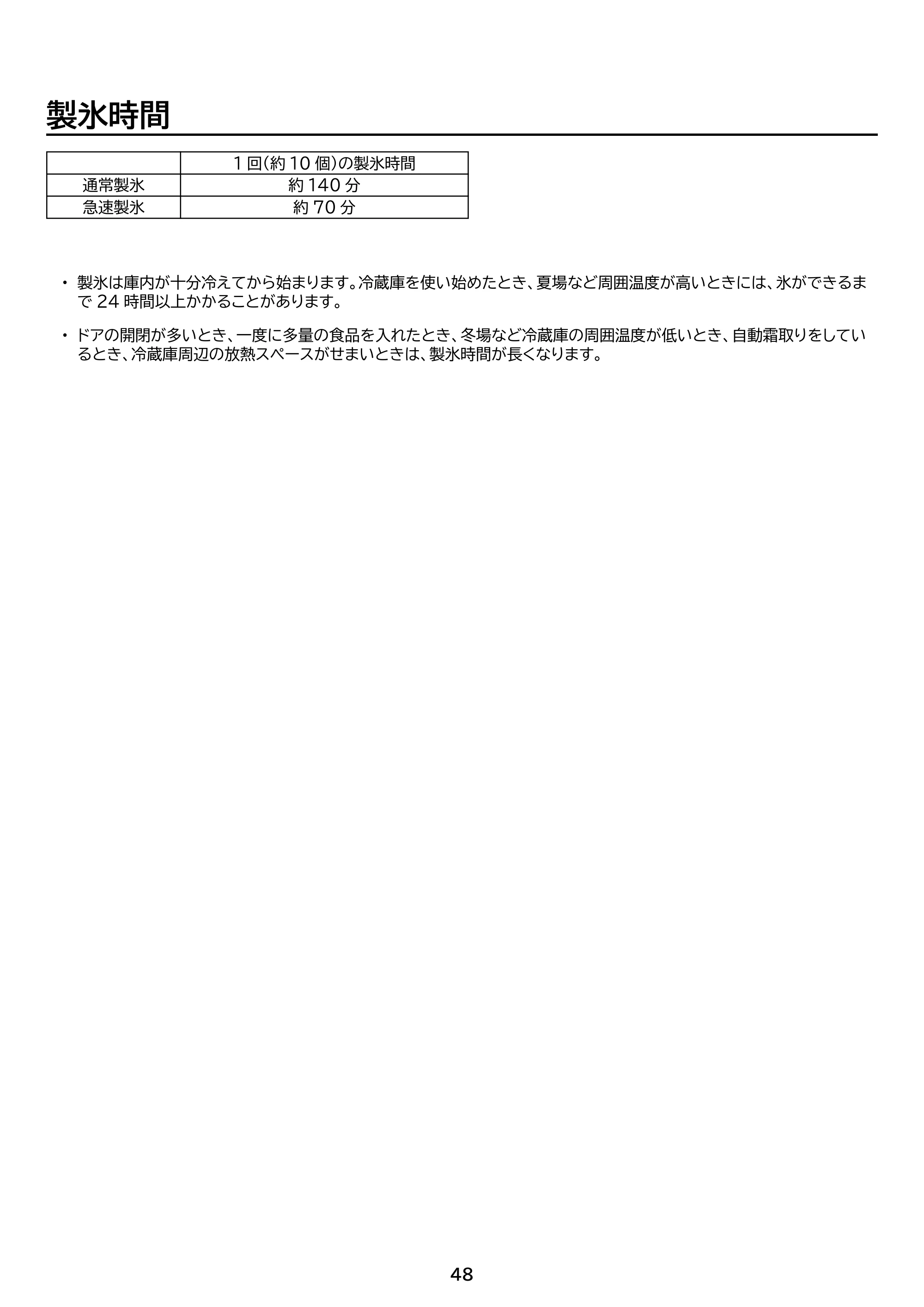 アイリスオーヤマ IRSN-HF44A 取扱説明書 — 原本ページ — 48ページ