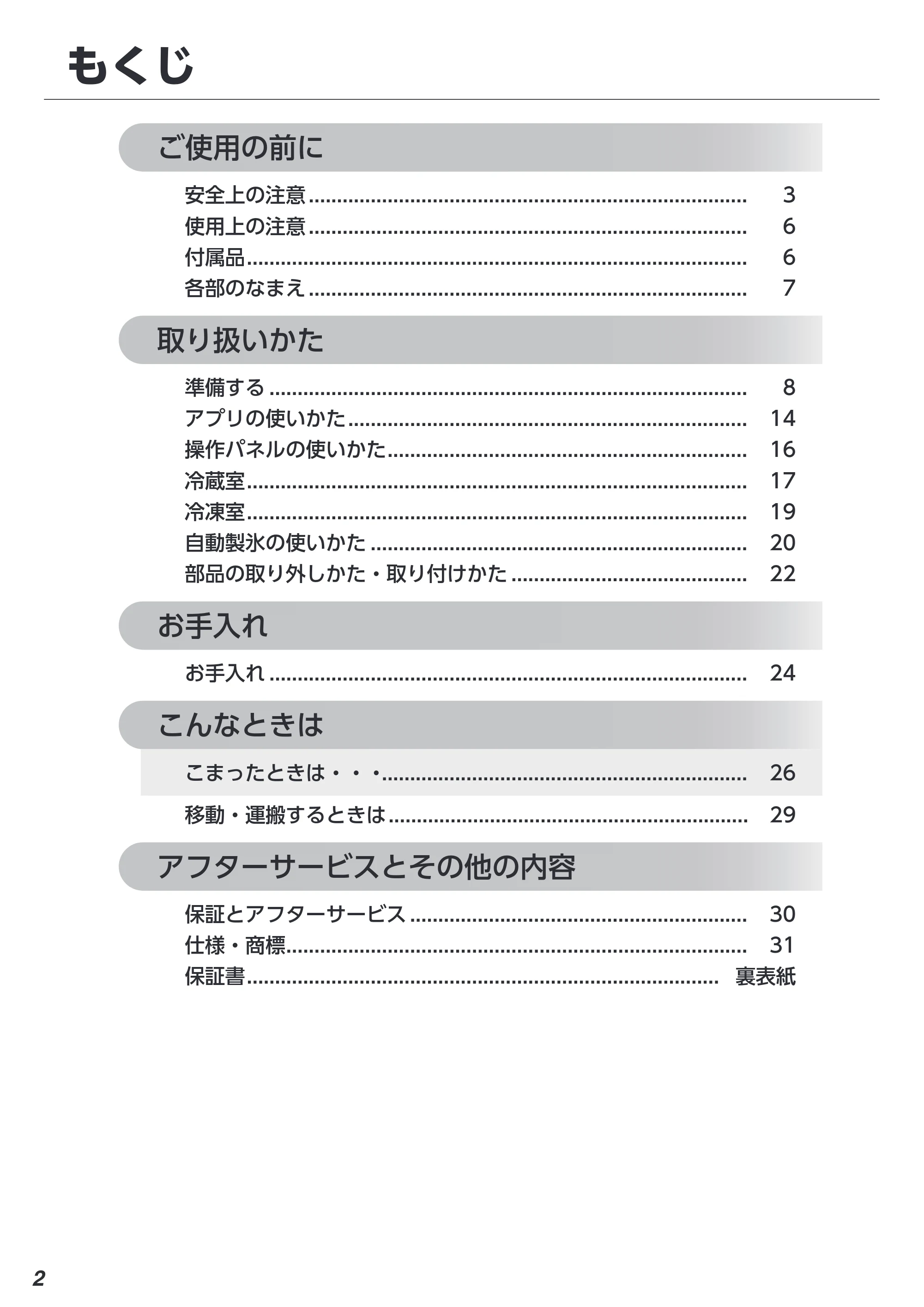 アイリスオーヤマ IRSN-IC30A 取扱説明書 — もくじ — 原本ページ — 2ページ
