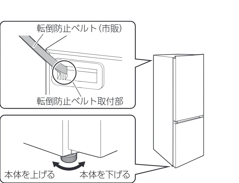 アイリスオーヤマ IRSN-IC30A 取扱説明書 — 準備する — 図版 8-2 — 8ページ