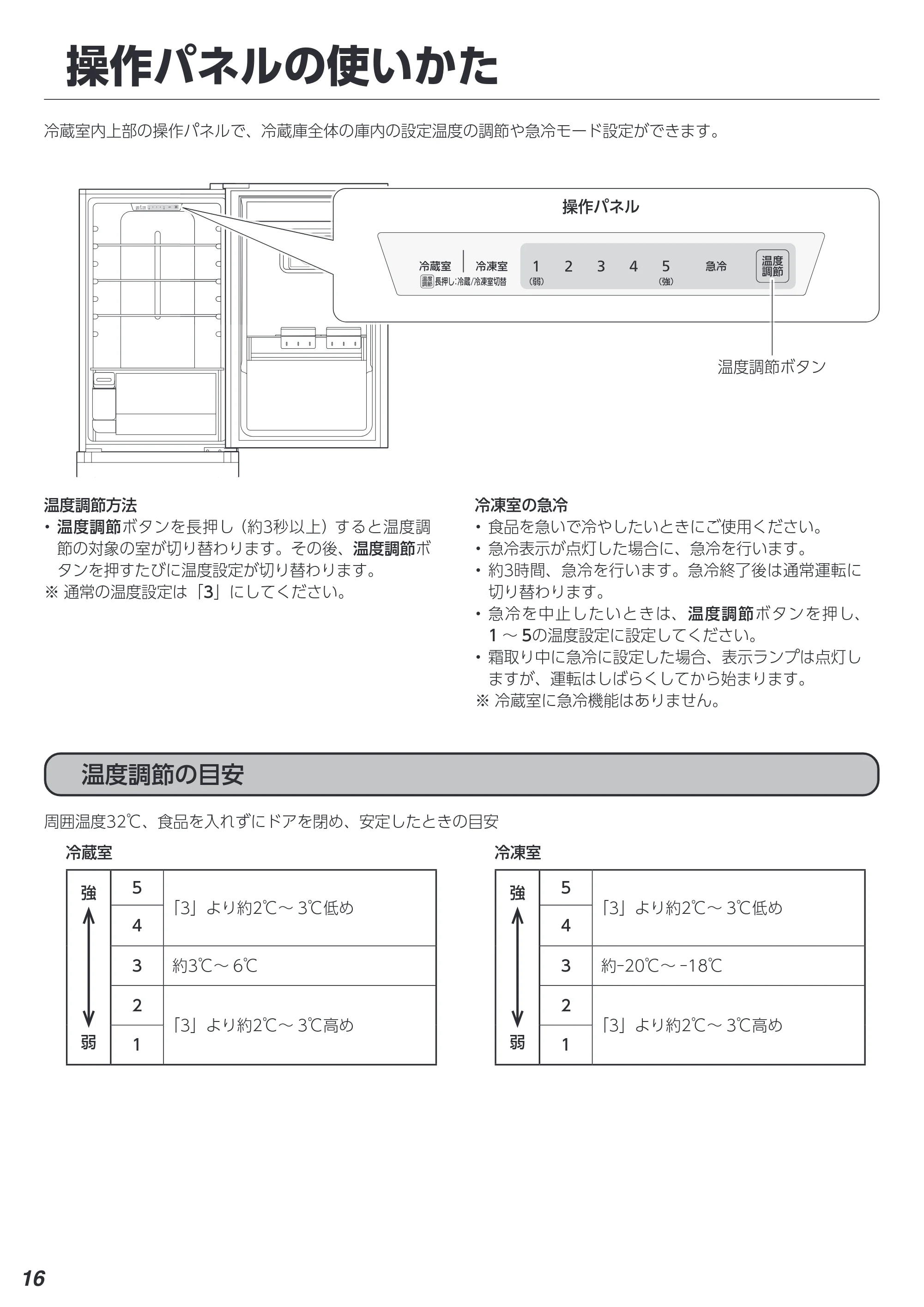 アイリスオーヤマ IRSN-IC30A 取扱説明書 — 操作パネルの使いかた — 原本ページ — 16ページ