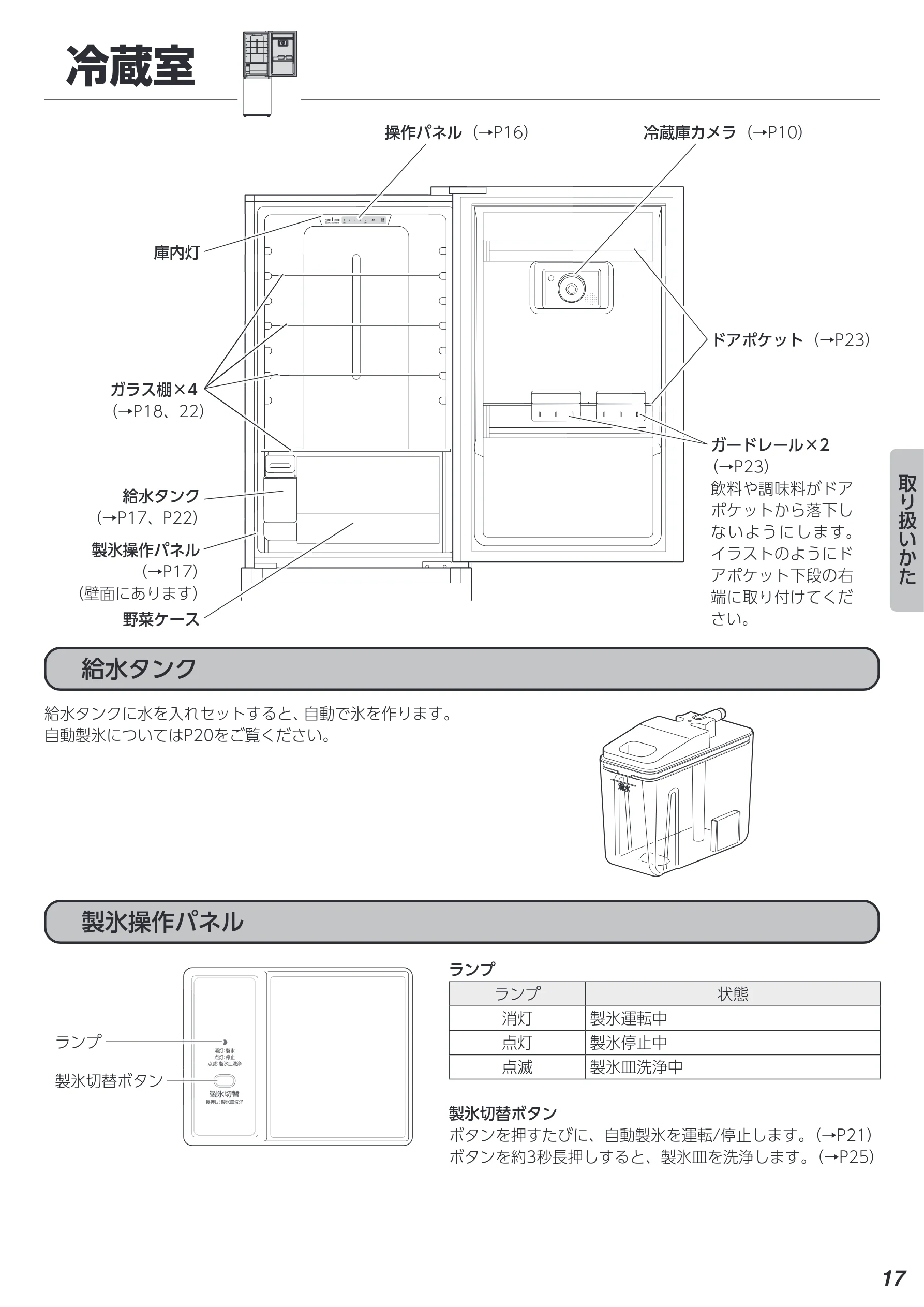 アイリスオーヤマ IRSN-IC30A 取扱説明書 — 冷蔵室 — 図版 17-1 — 17ページ