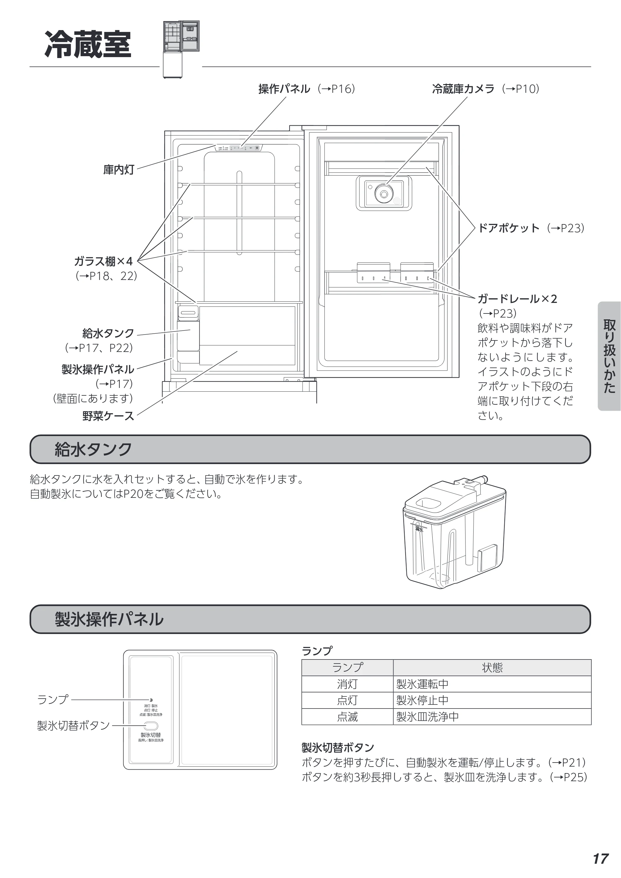 アイリスオーヤマ IRSN-IC30A 取扱説明書 — 冷蔵室 — 原本ページ — 17ページ