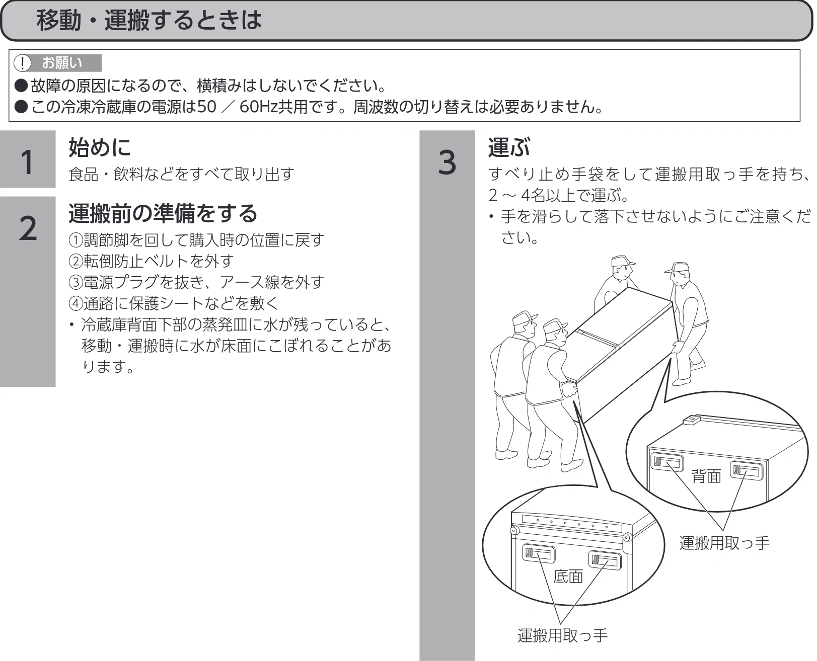 アイリスオーヤマ IRSN-IC30A 取扱説明書 — 移動・運搬するときは — 図版 29-1 — 29ページ