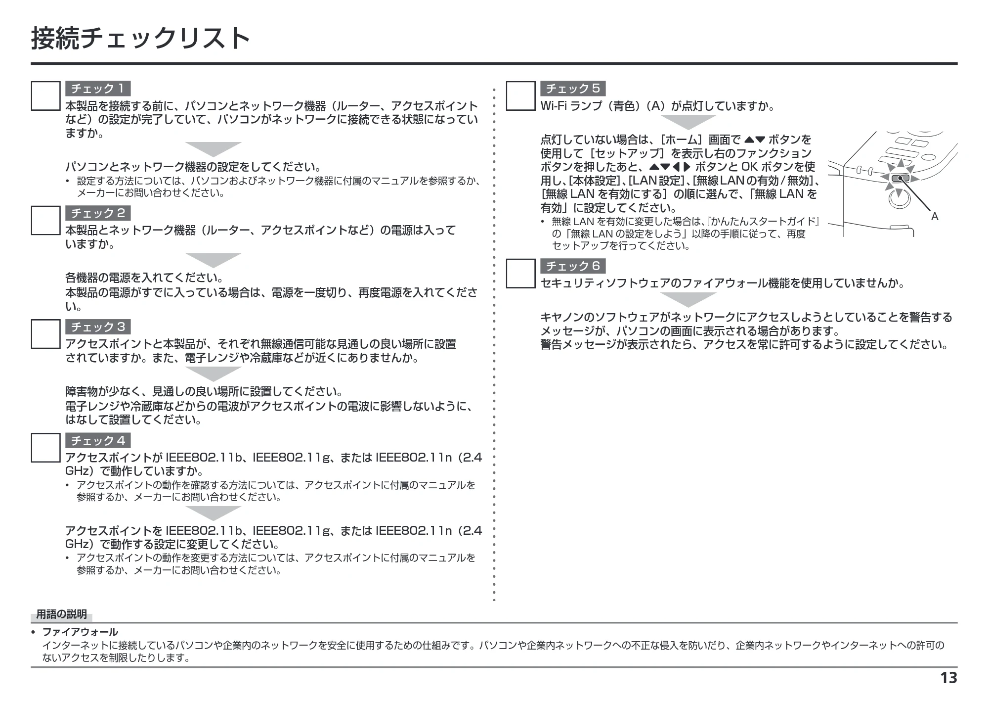 キヤノン PIXUS MG5230 ネットワーク設置で困ったときには (PDF形式/2.79Mバイト) — 接続チェックリスト — 原本ページ — 15ページ