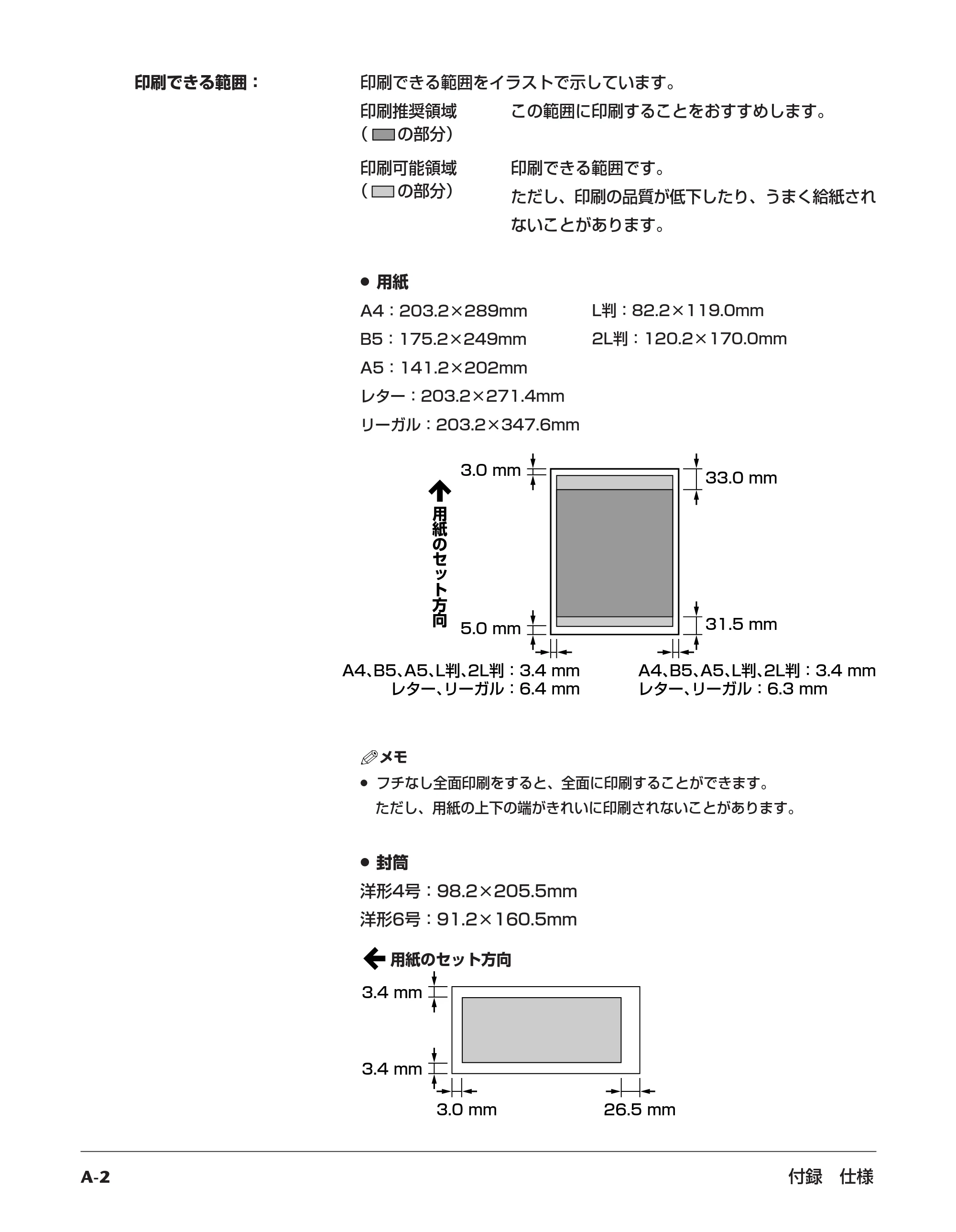キヤノン PIXUS MP700 基本操作ガイド （PDF形式／14.48Mバイト） — 原本ページ — 177ページ
