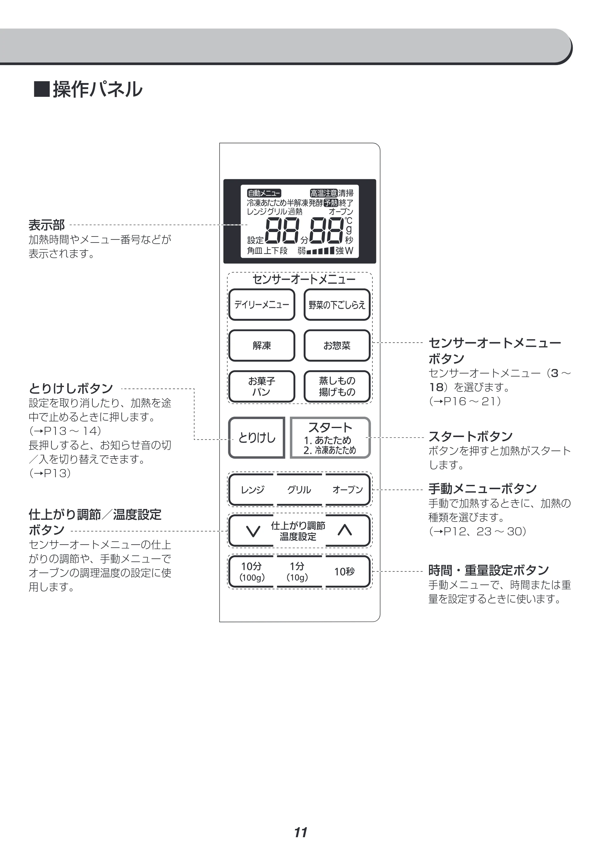 アイリスオーヤマ MO-F1801 取扱説明書 — 原本ページ — 11ページ