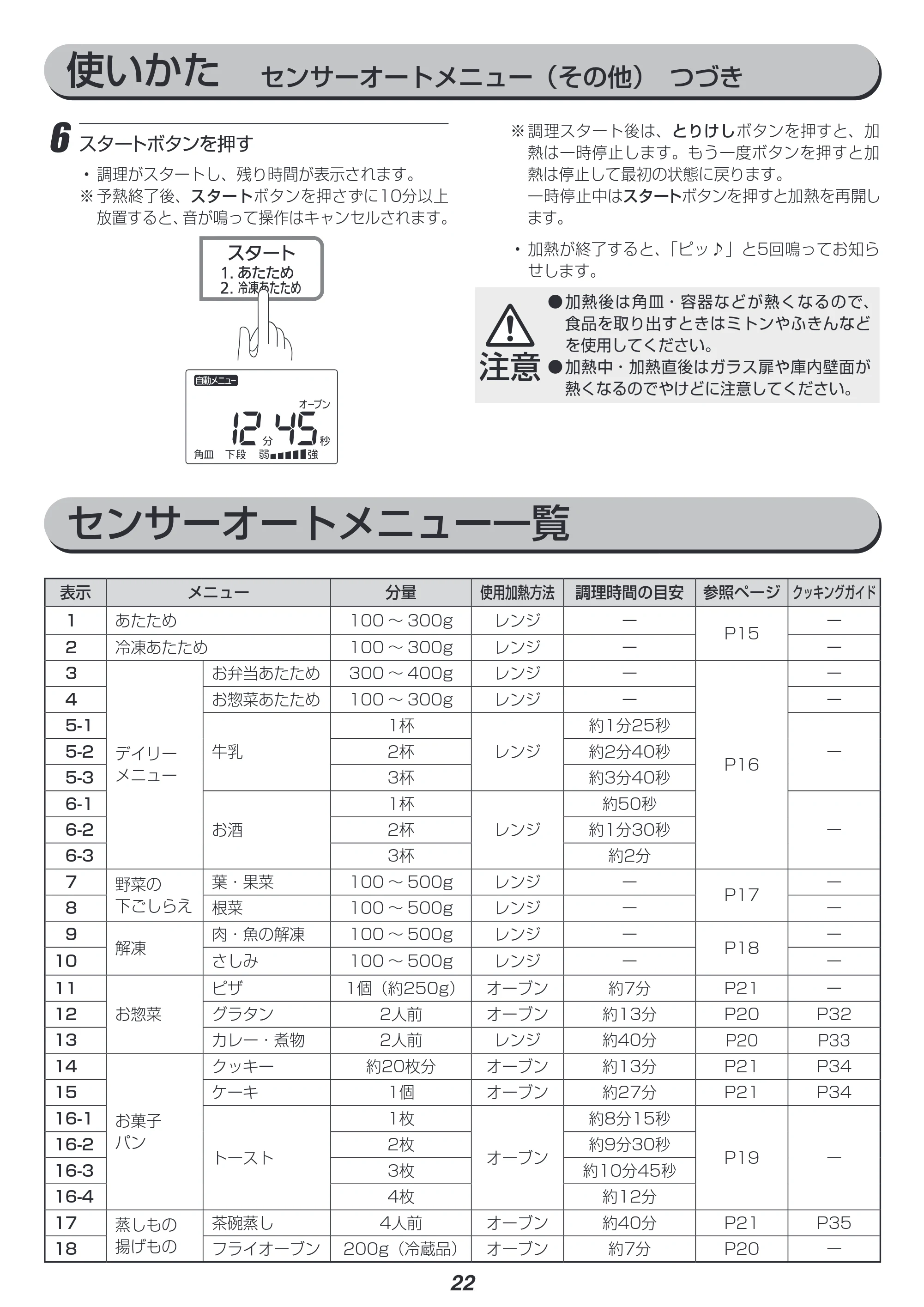 アイリスオーヤマ MO-F1801 取扱説明書 — 原本ページ — 22ページ