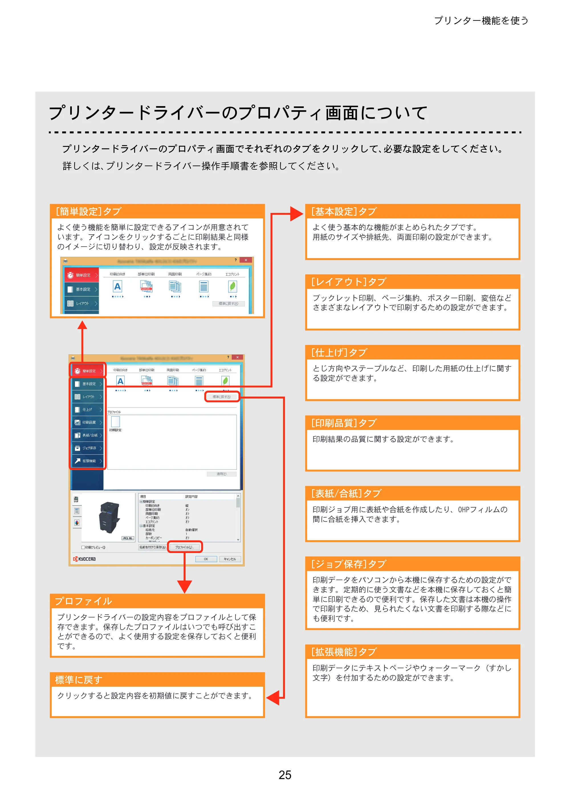 京セラ TASKalfa 3212i / TASKalfa 4012i TASKalfa 4012i/3212i クイックガイド — 原本ページ — 25ページ