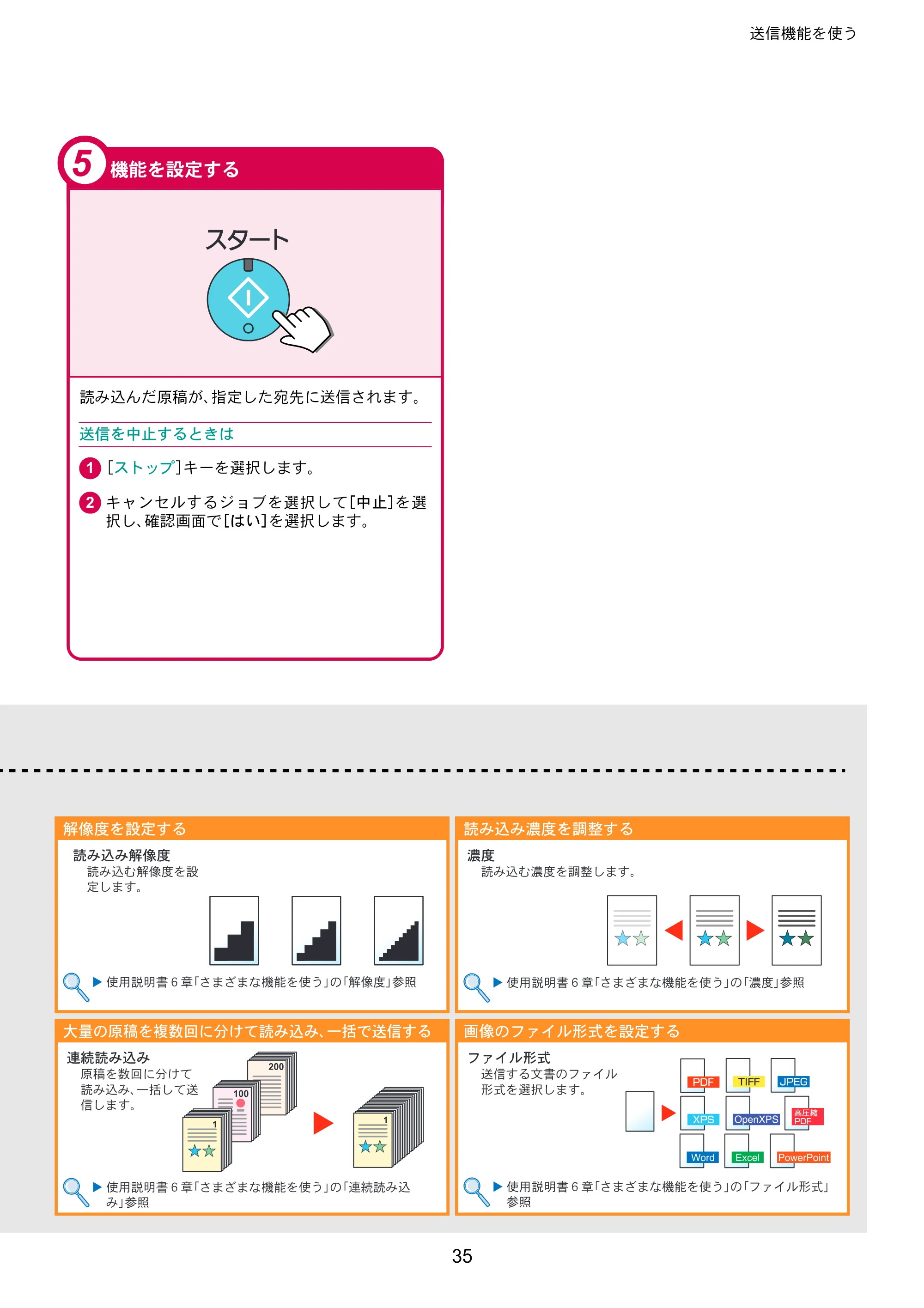 京セラ TASKalfa 3212i / TASKalfa 4012i TASKalfa 4012i/3212i クイックガイド — 原本ページ — 35ページ