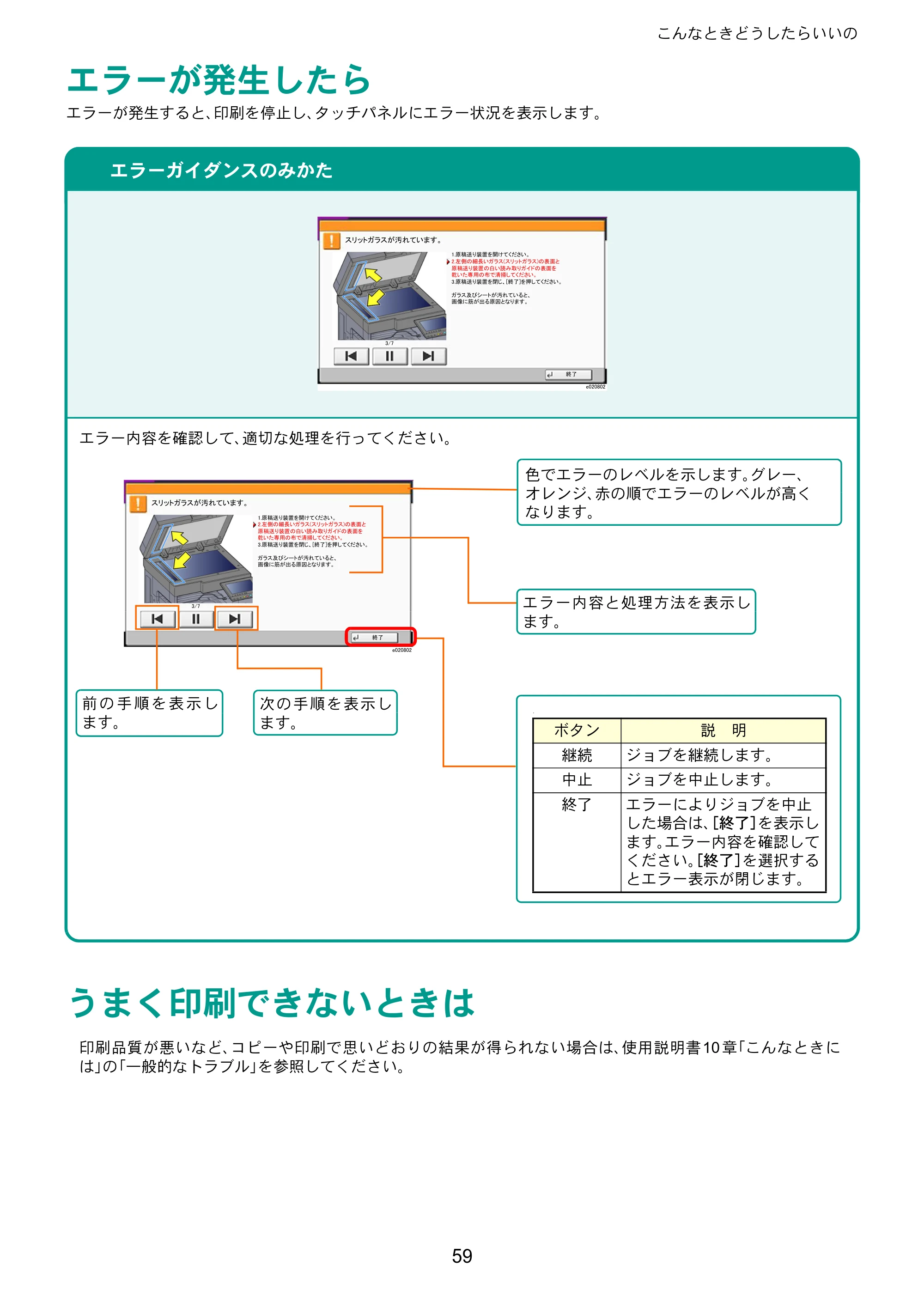 京セラ TASKalfa 3212i / TASKalfa 4012i TASKalfa 4012i/3212i クイックガイド — こんなときどうしたらいいの — 原本ページ — 59ページ