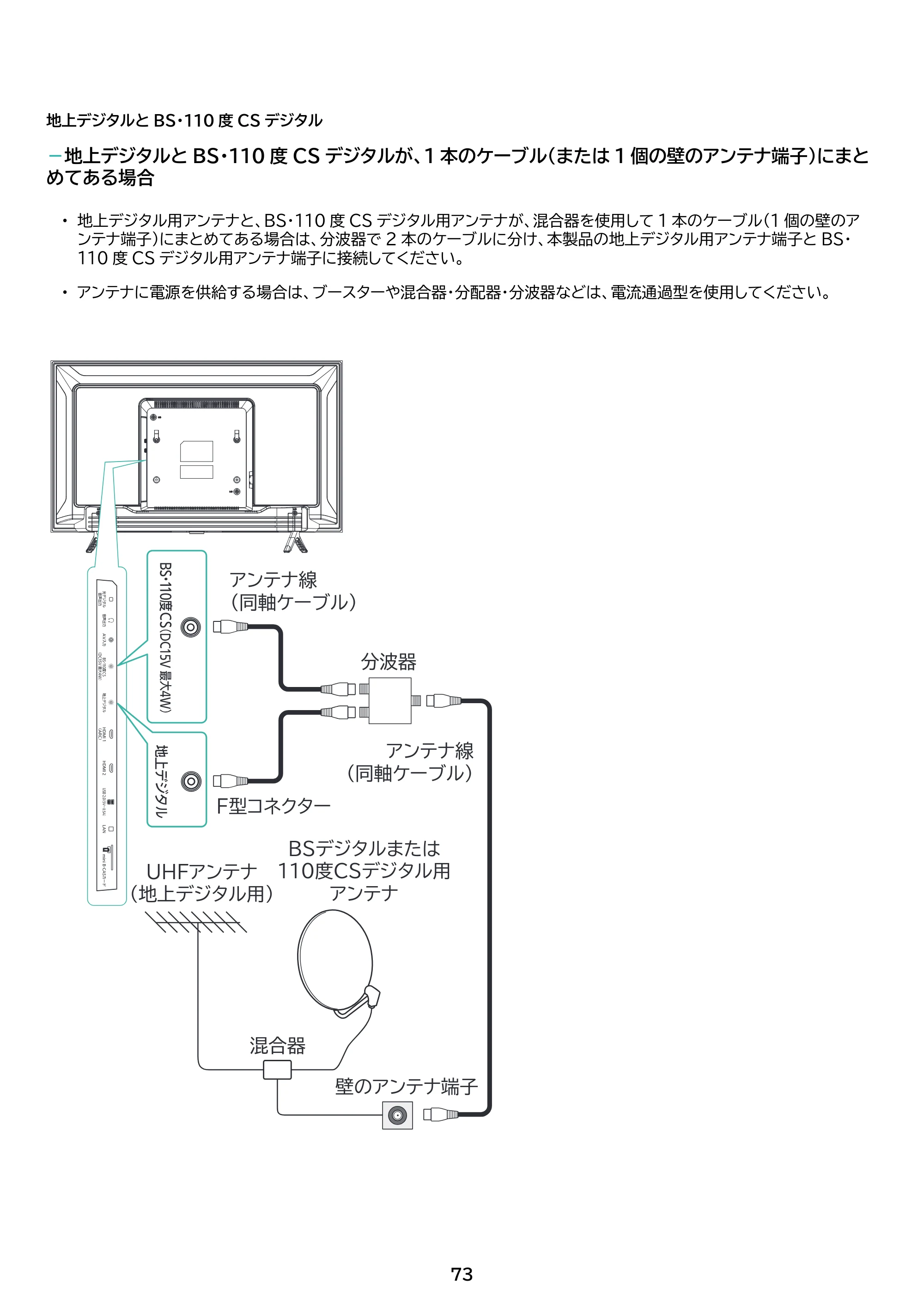 アイリスオーヤマ FEA20 取扱説明書 — 原本ページ — 73ページ
