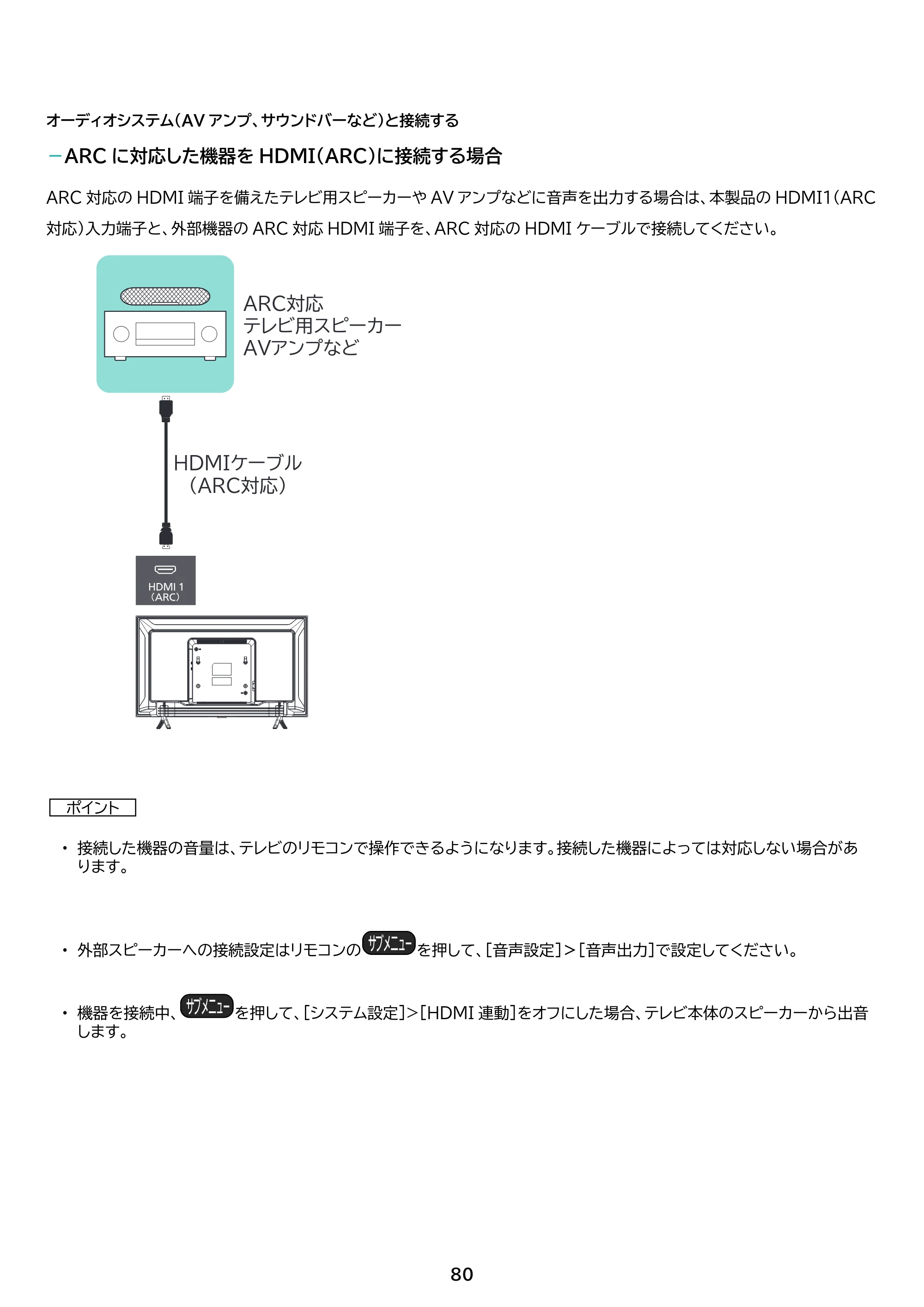 アイリスオーヤマ FEA20 取扱説明書 — 原本ページ — 80ページ