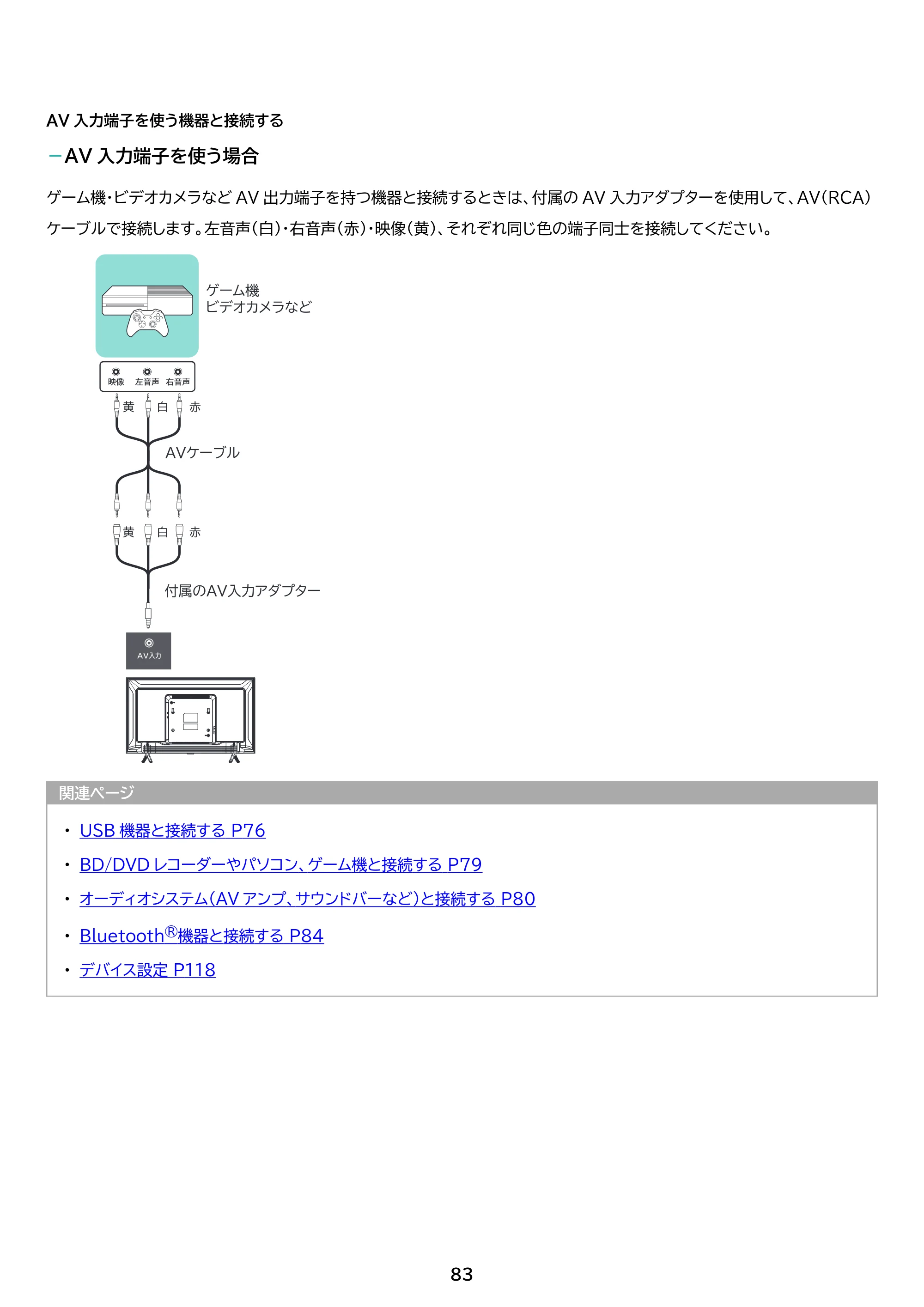 アイリスオーヤマ FEA20 取扱説明書 — 原本ページ — 83ページ