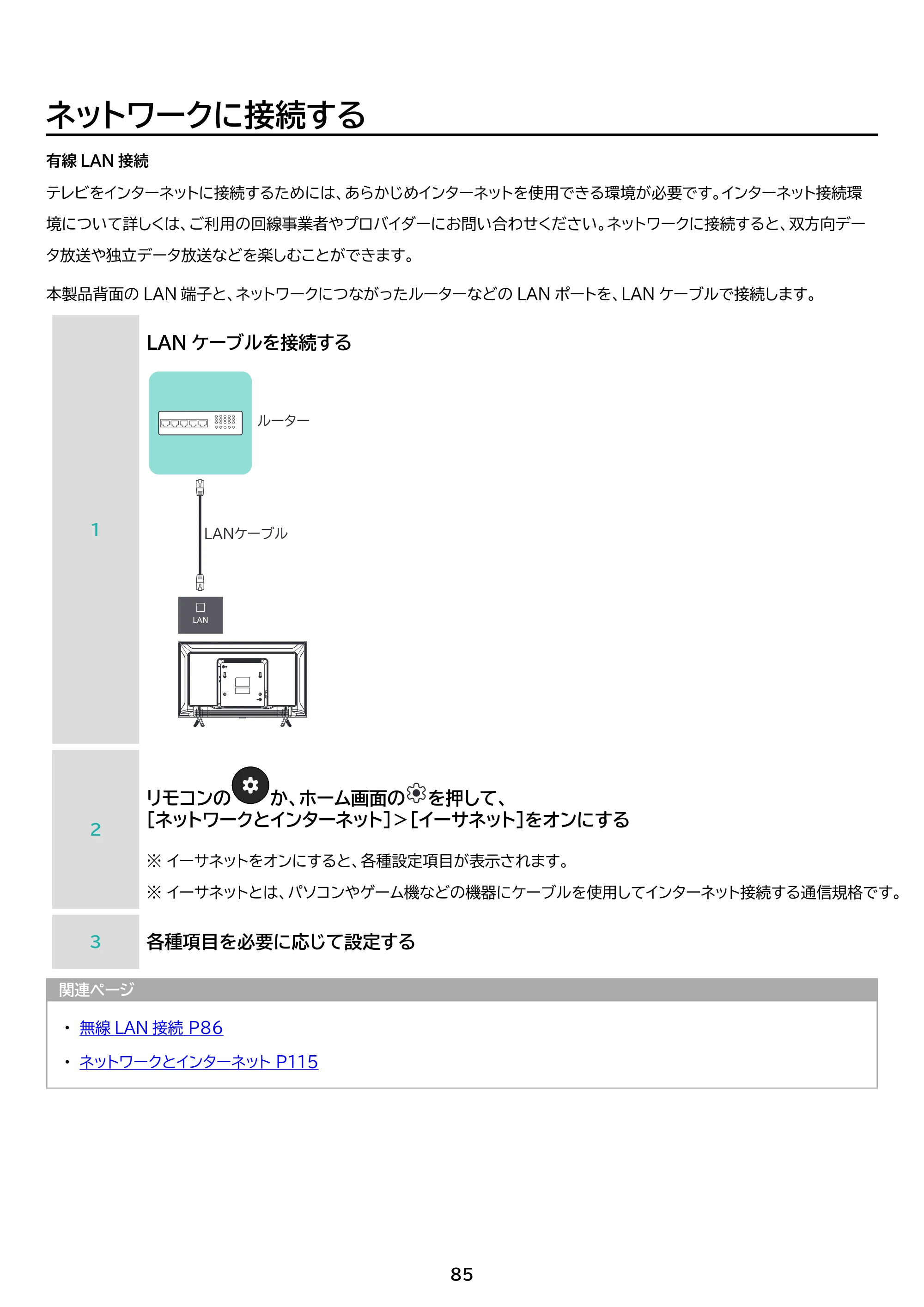 アイリスオーヤマ FEA20 取扱説明書 — 原本ページ — 85ページ