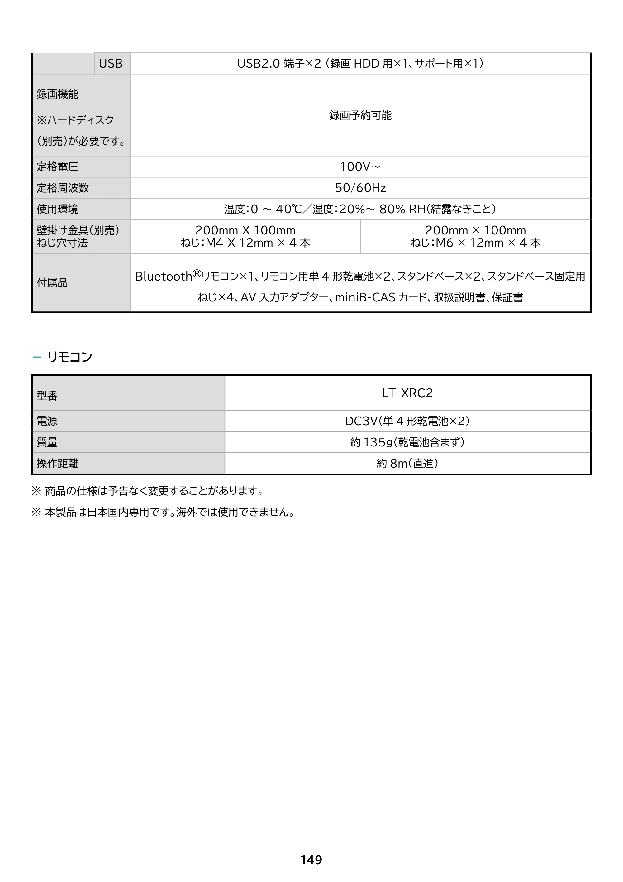 アイリスオーヤマ FEA20 取扱説明書 — 原本ページ — 149ページ